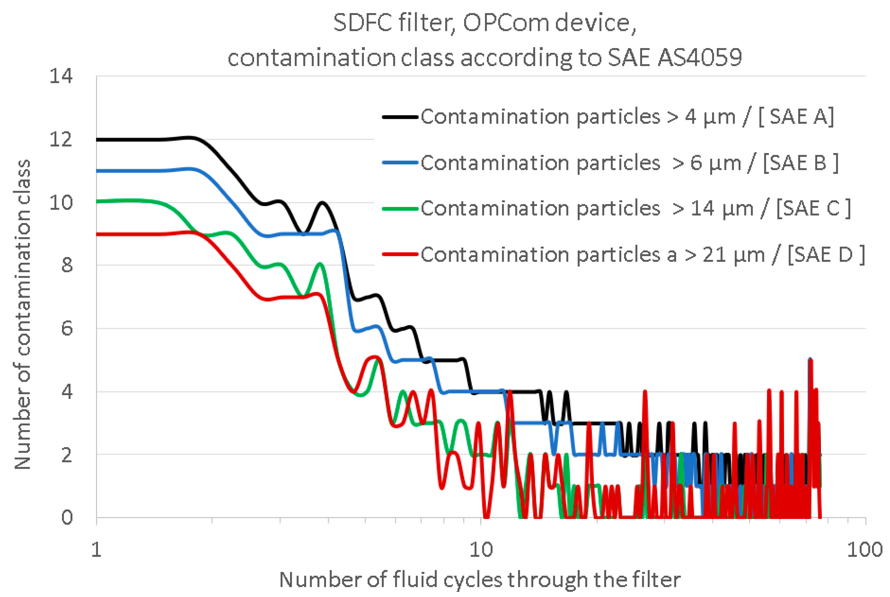 Machines 12 00417 g011