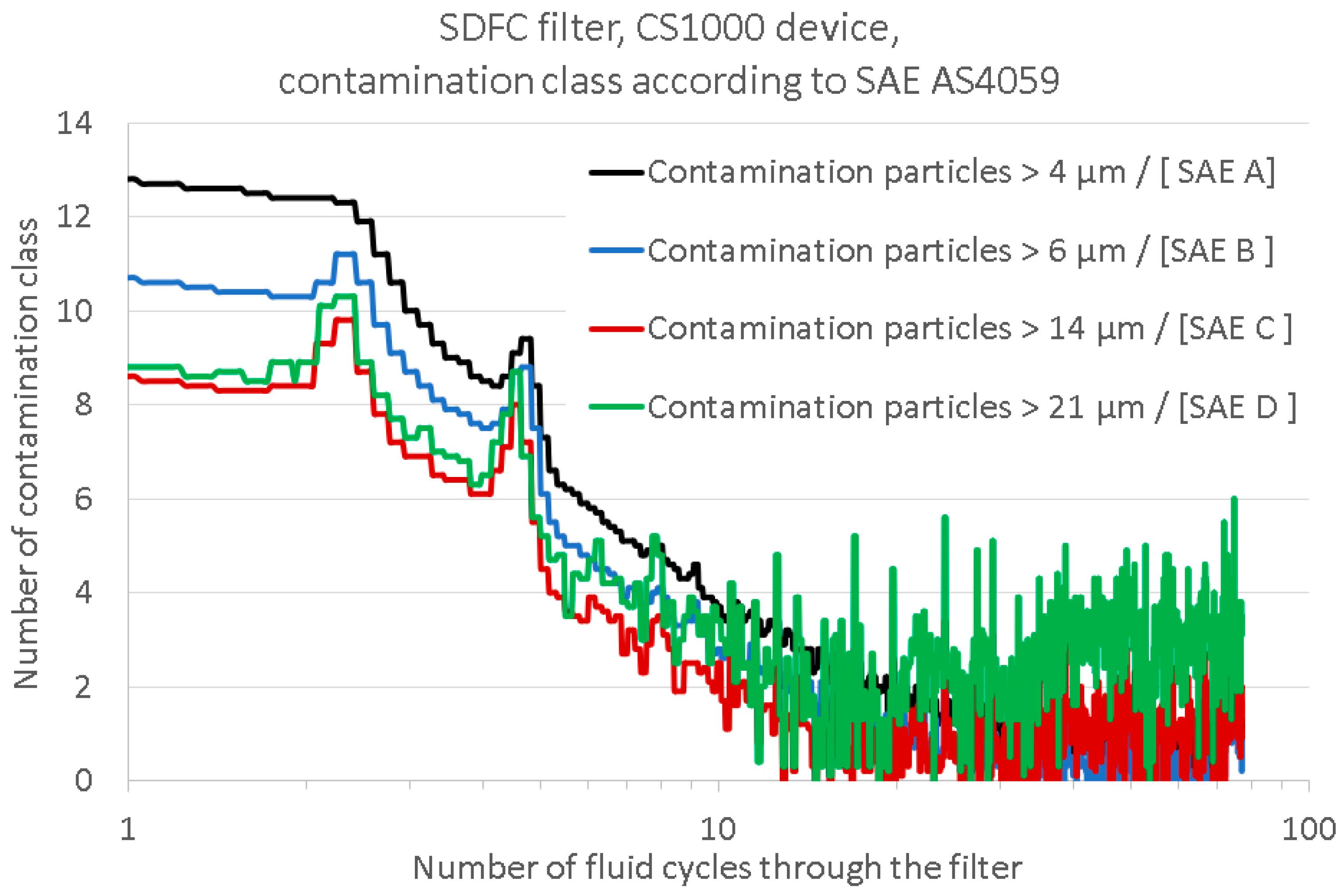 Machines 12 00417 g012