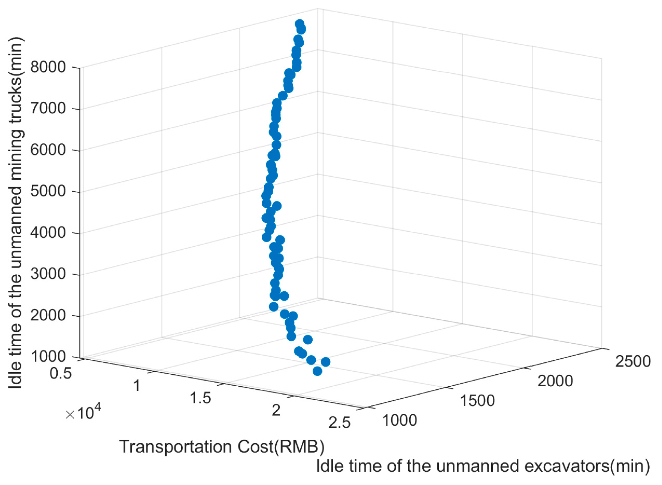 Machines 12 00419 g004