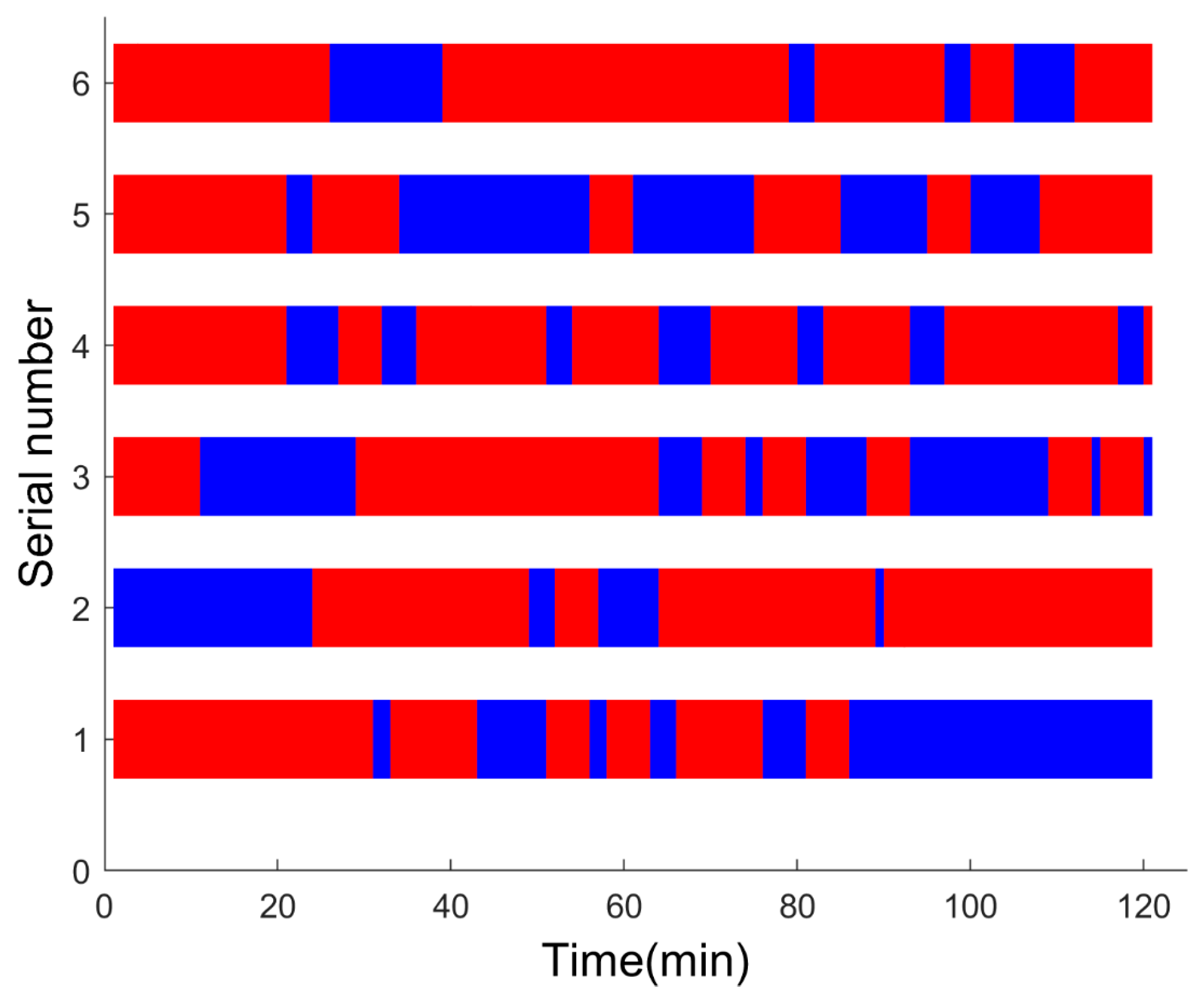 Machines 12 00419 g005