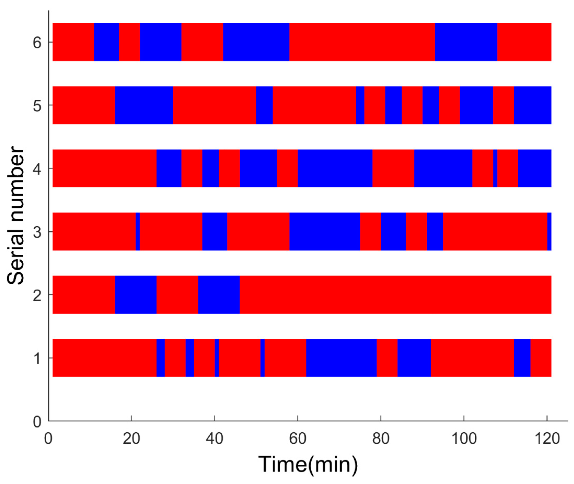 Machines 12 00419 g006