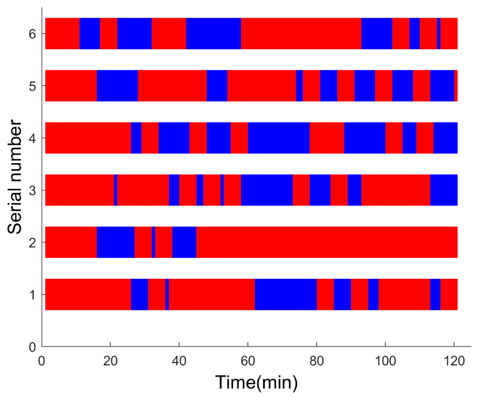Machines 12 00419 g007