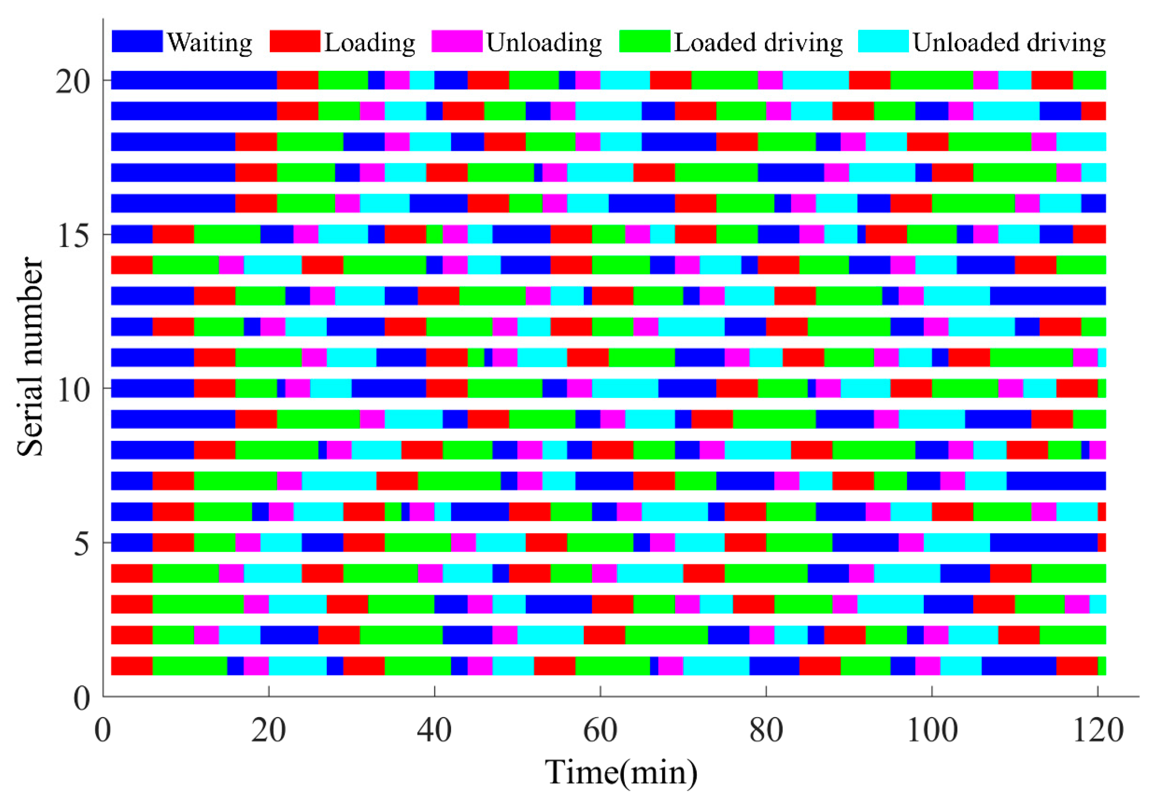 Machines 12 00419 g008
