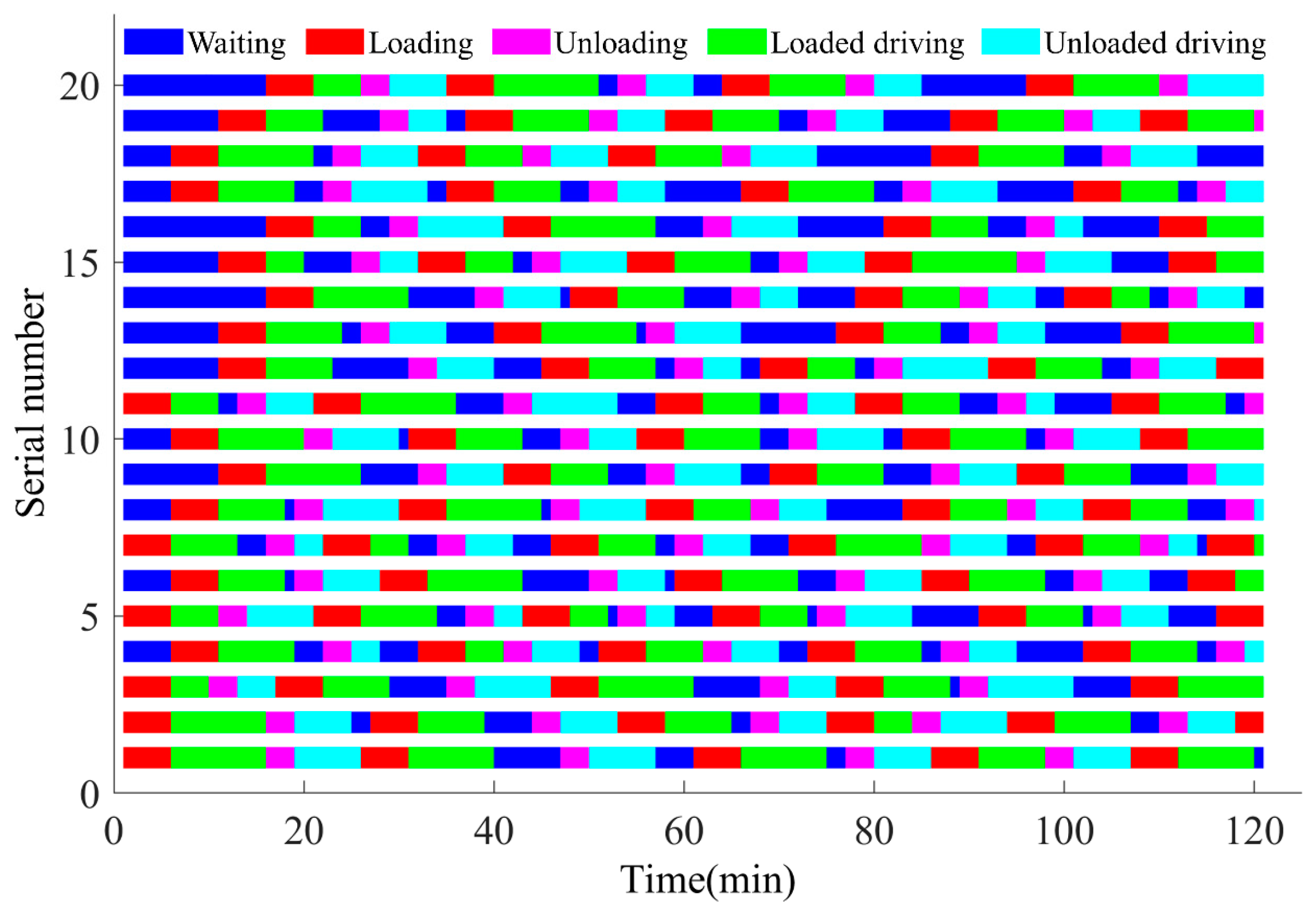 Machines 12 00419 g009