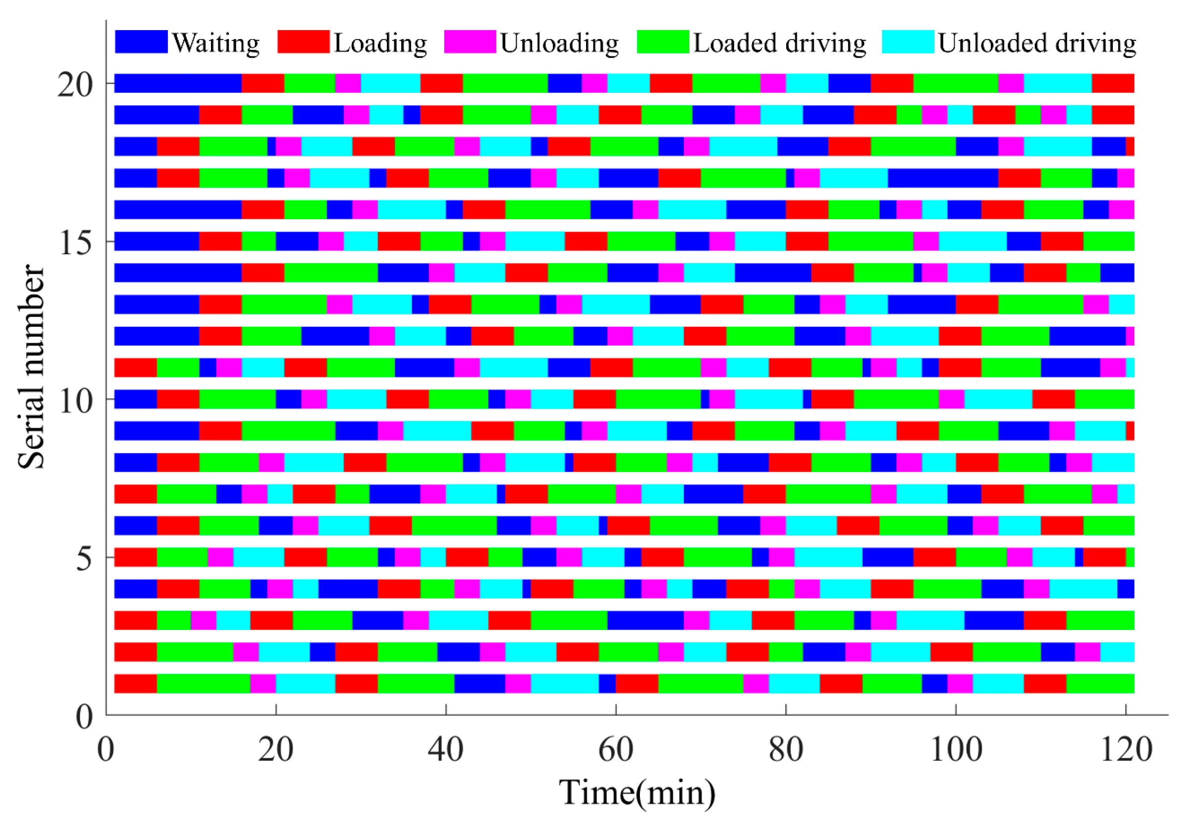 Machines 12 00419 g010