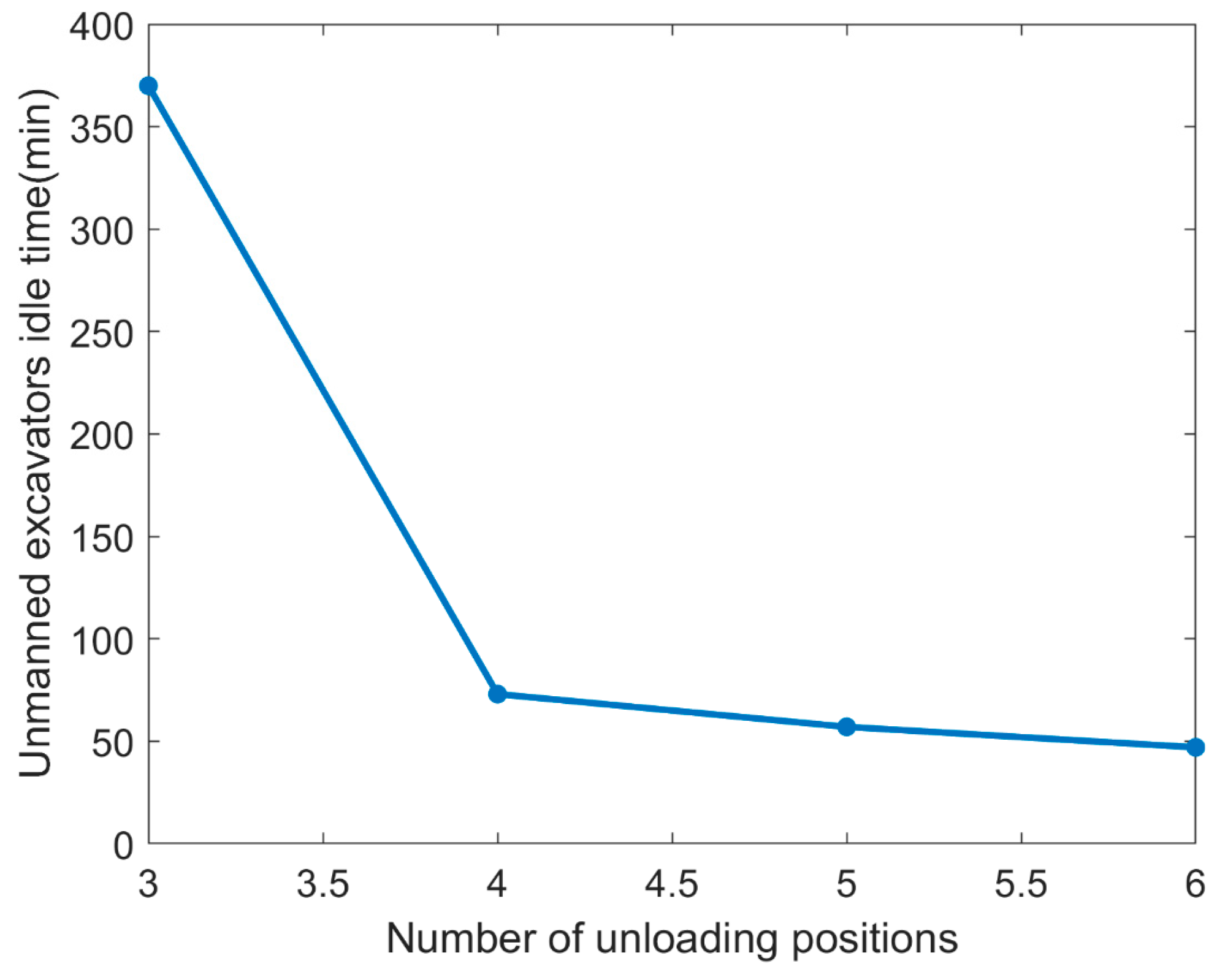 Machines 12 00419 g012