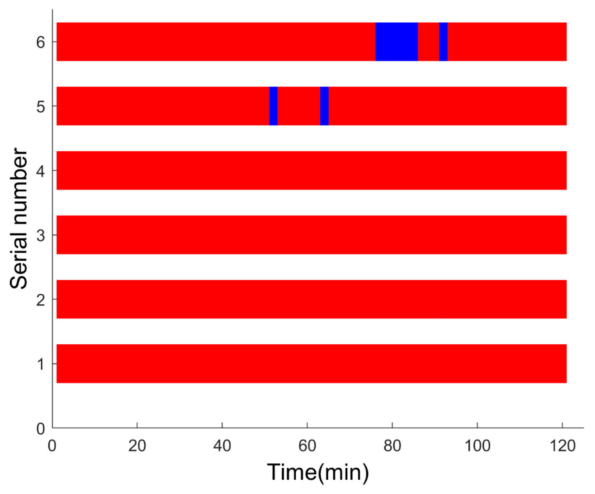 Machines 12 00419 g013