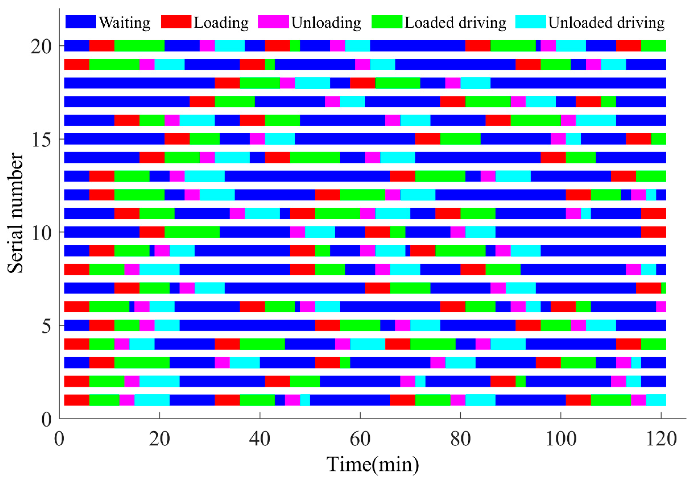 Machines 12 00419 g014