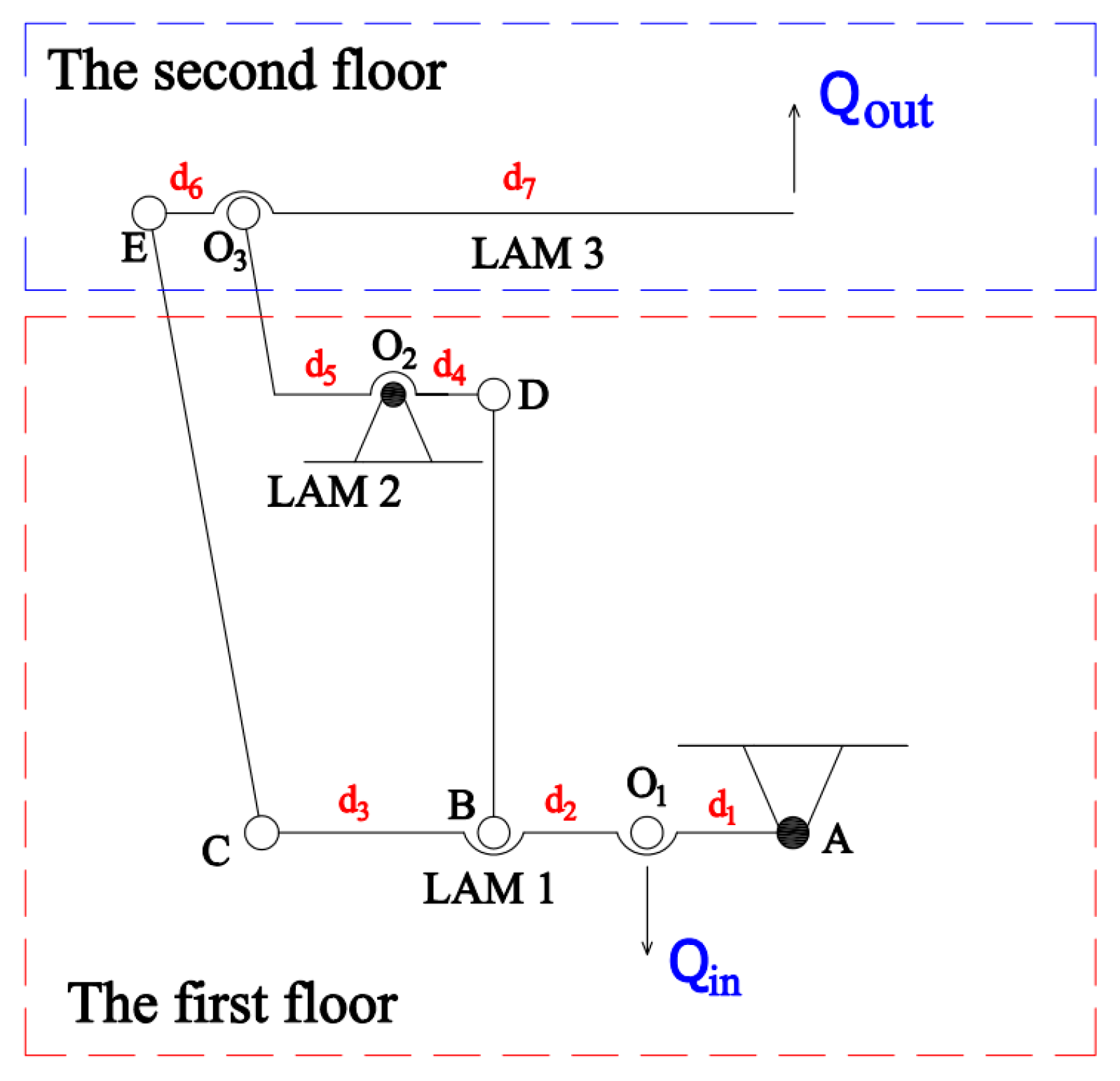 Machines 12 00421 g007