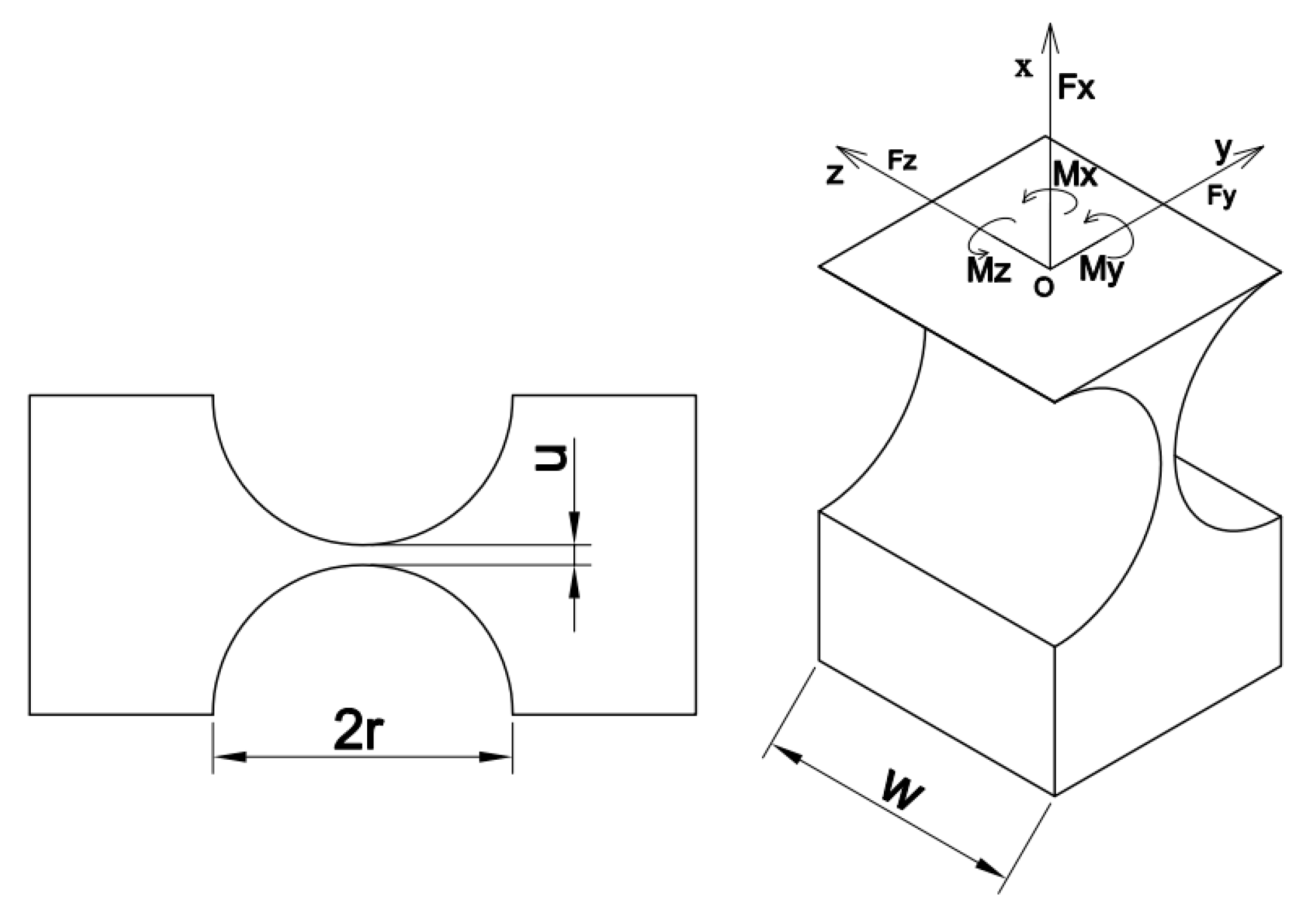 Machines 12 00421 g008