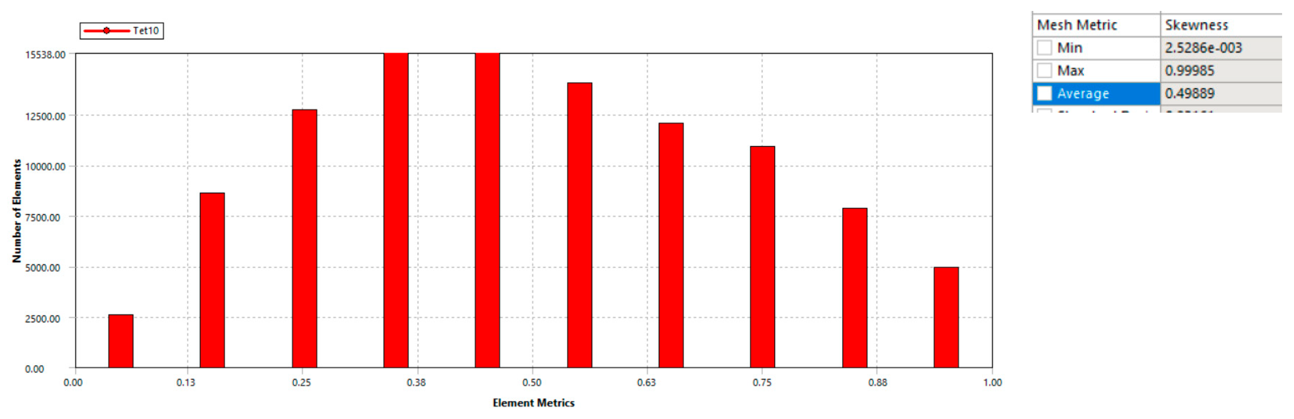 Machines 12 00421 g016