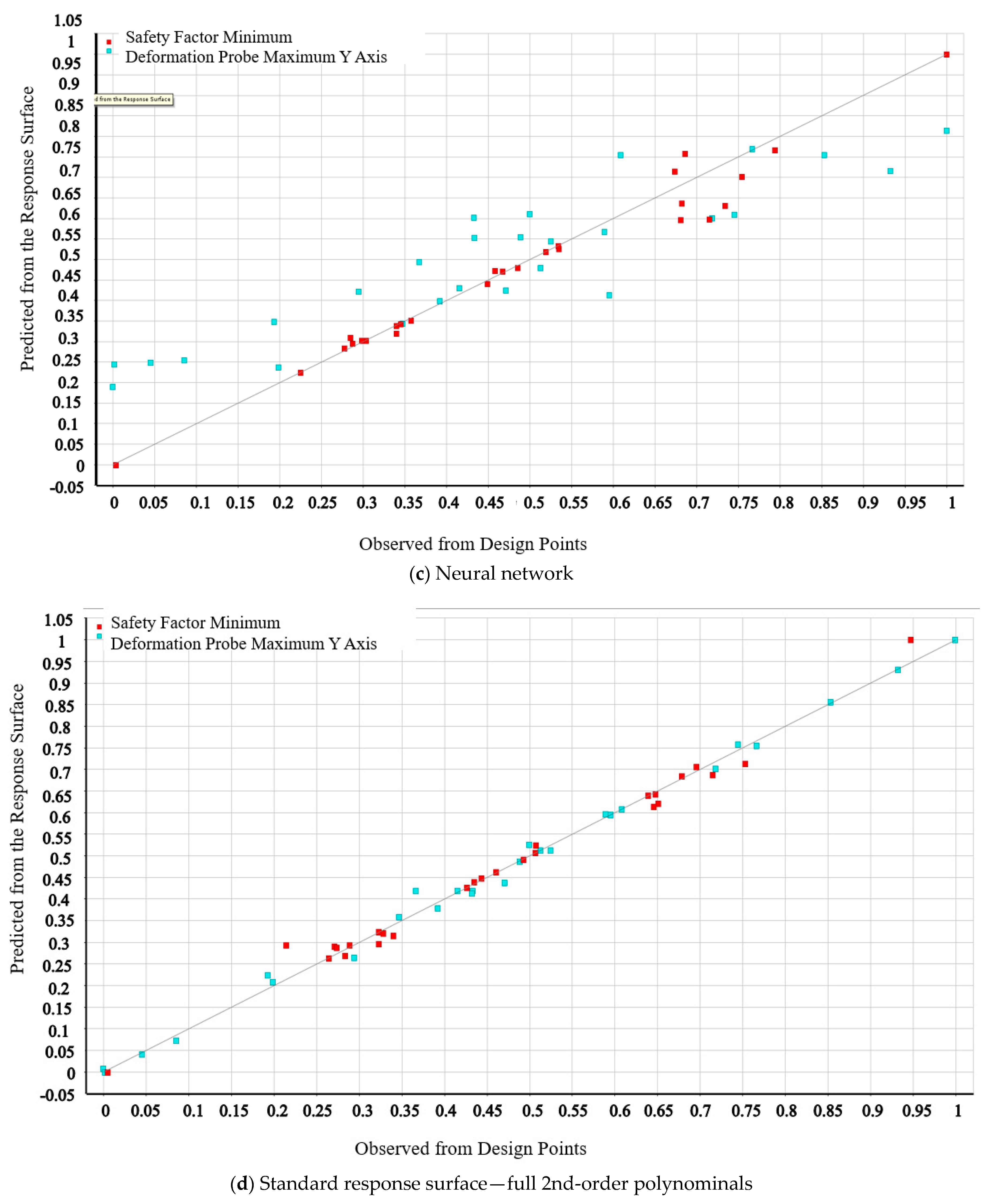 Machines 12 00421 g018b