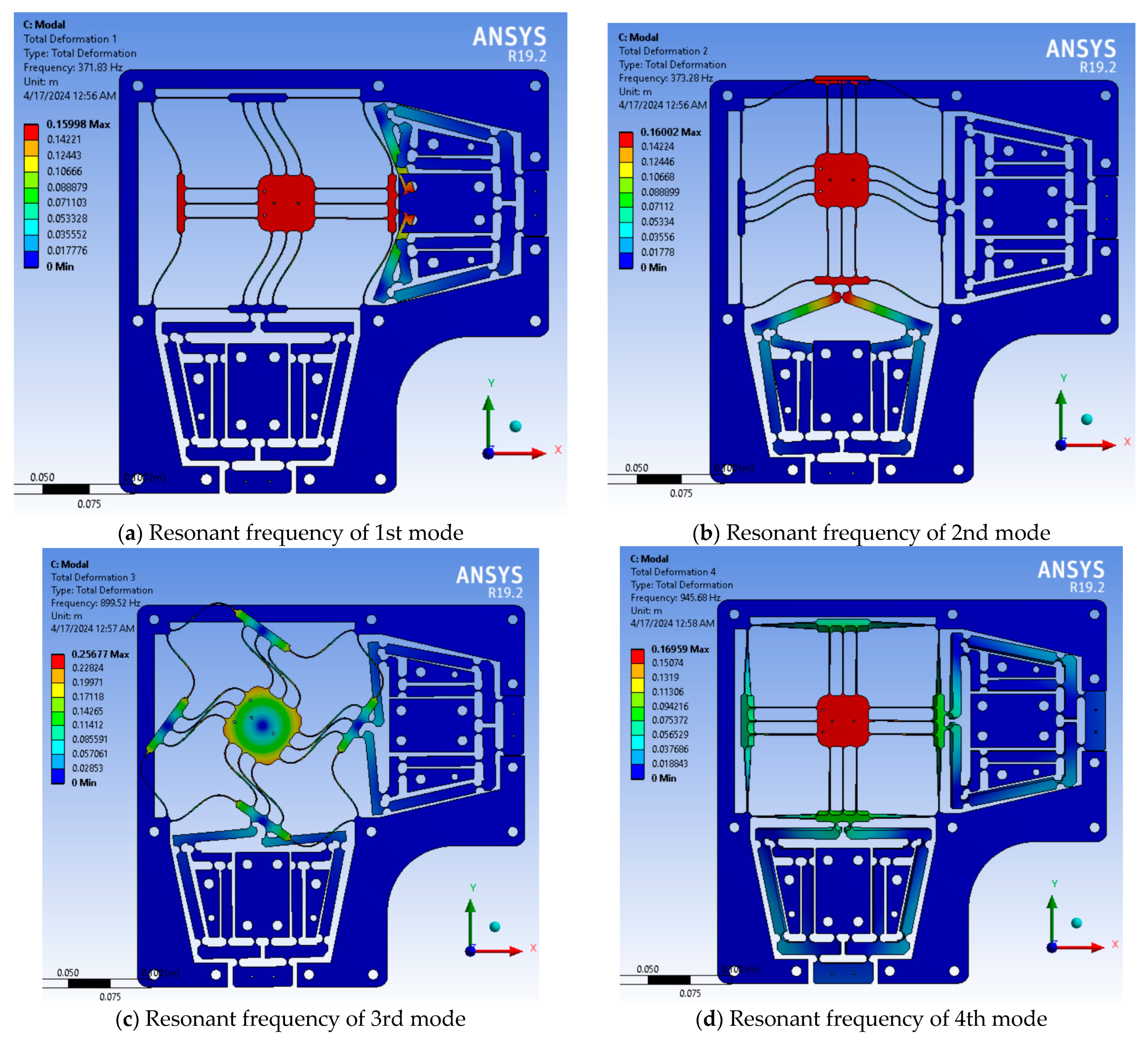 Machines 12 00421 g020a