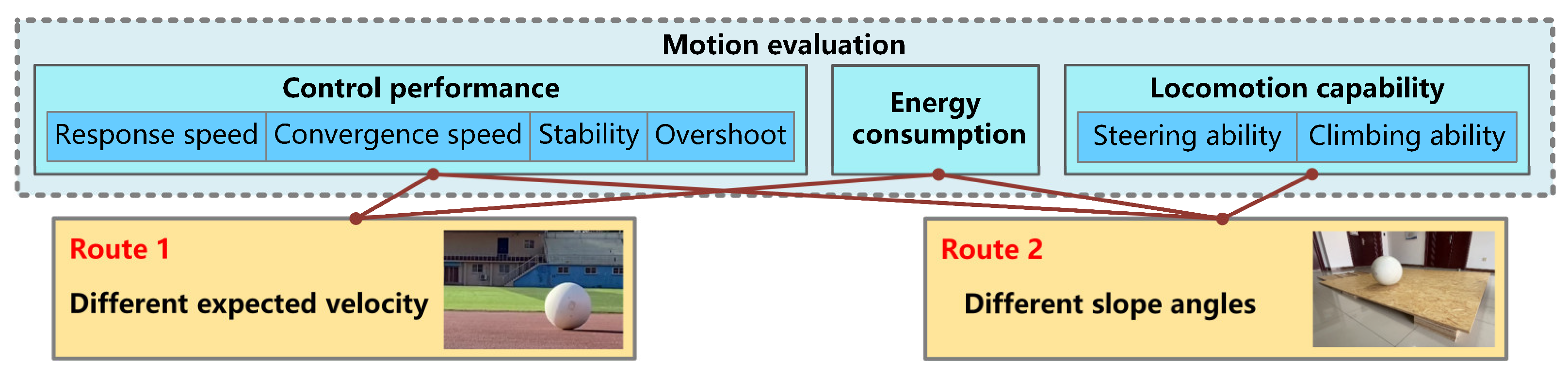 Machines 12 00422 g005