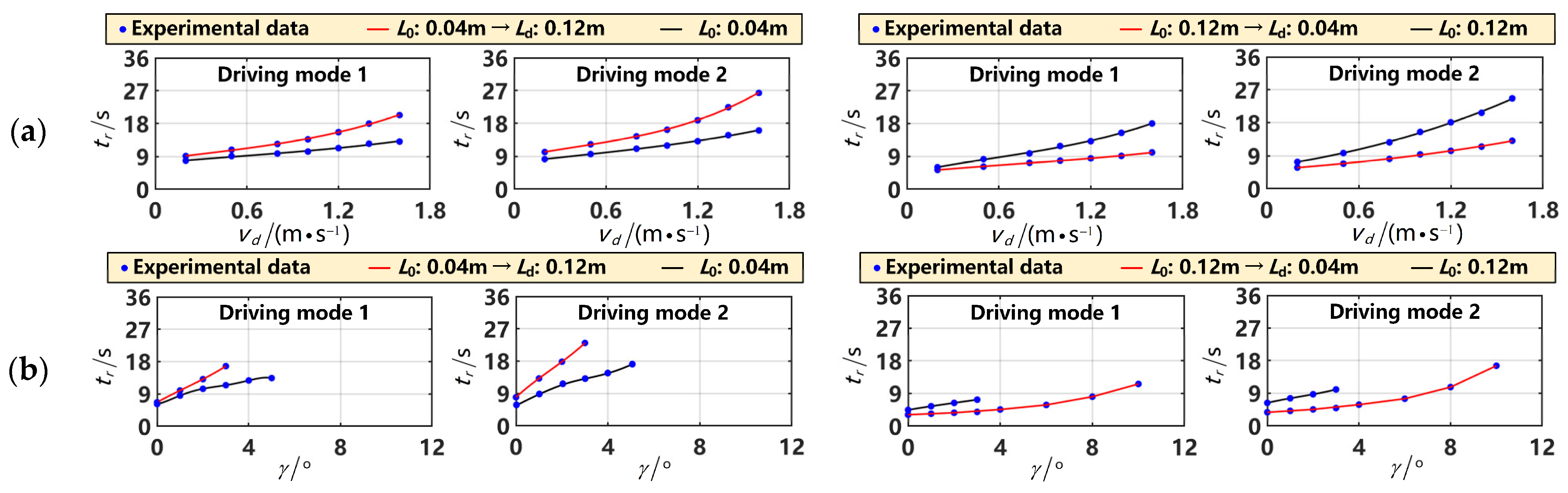 Machines 12 00422 g010