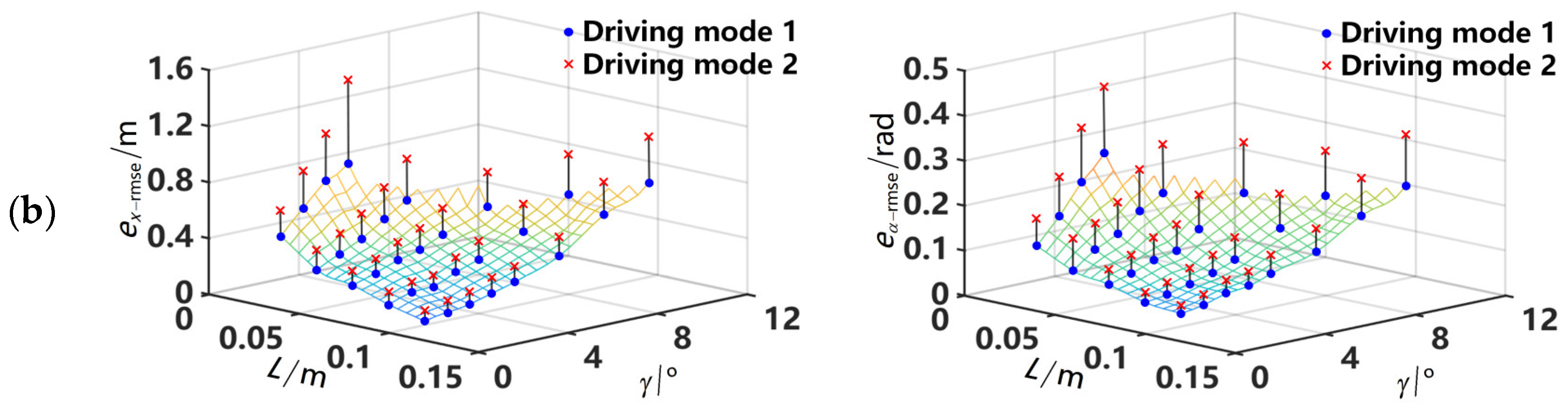 Machines 12 00422 g011b