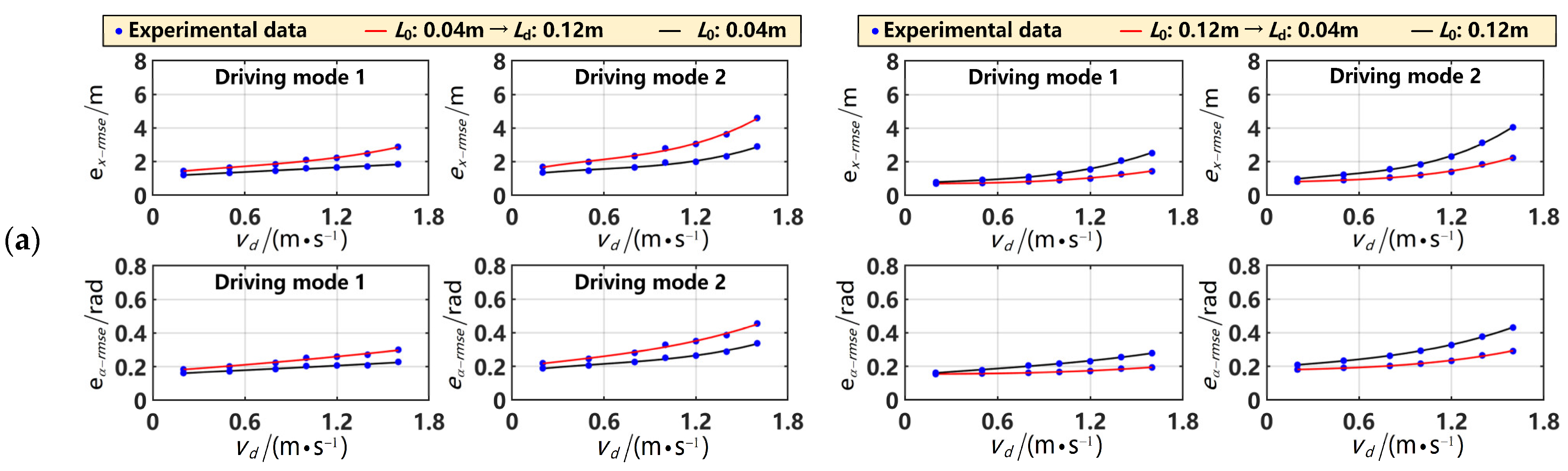 Machines 12 00422 g012a