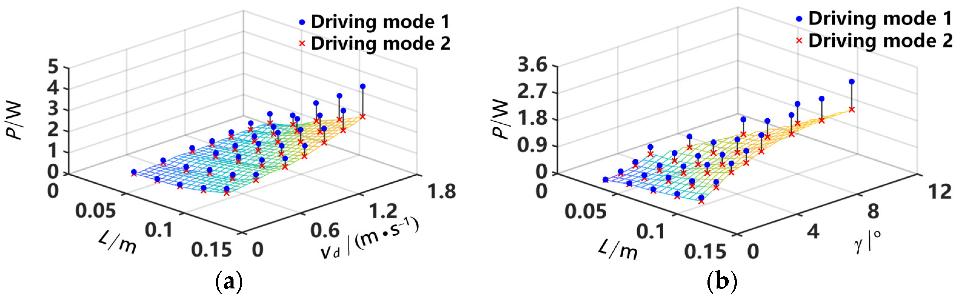 Machines 12 00422 g015