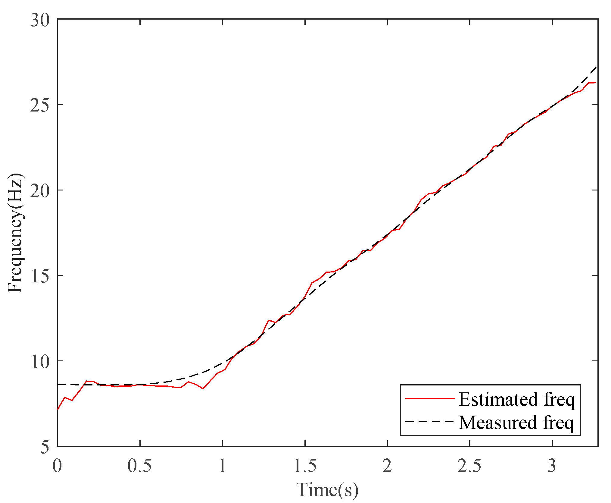Machines 12 00424 g014