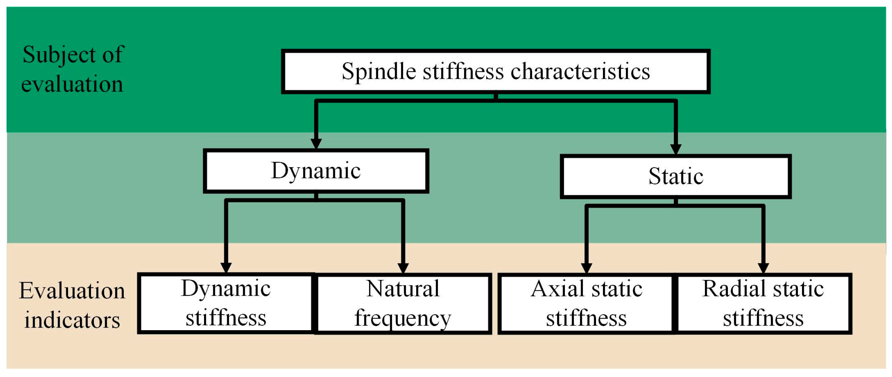 Machines 12 00426 g001
