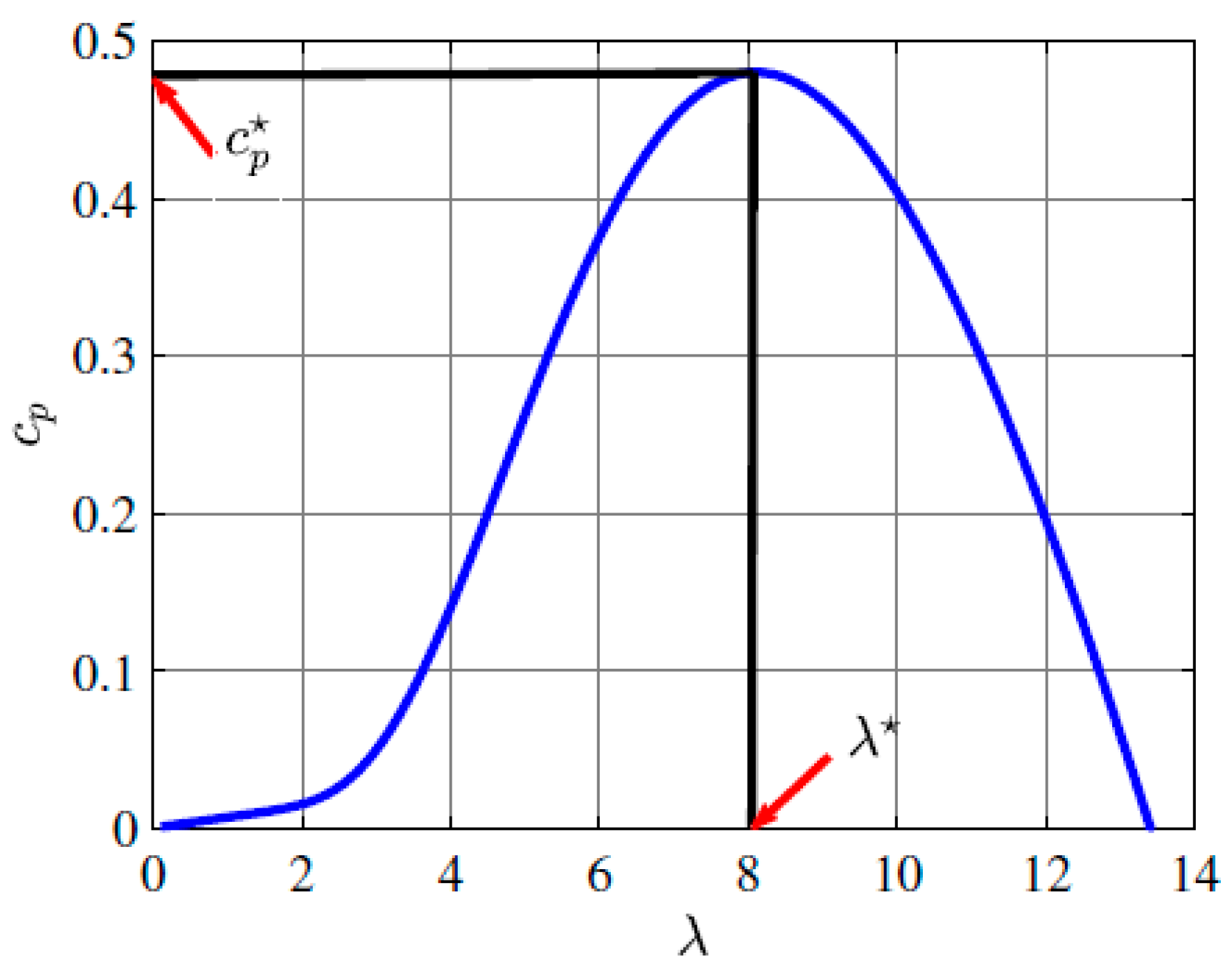 Machines 12 00429 g001