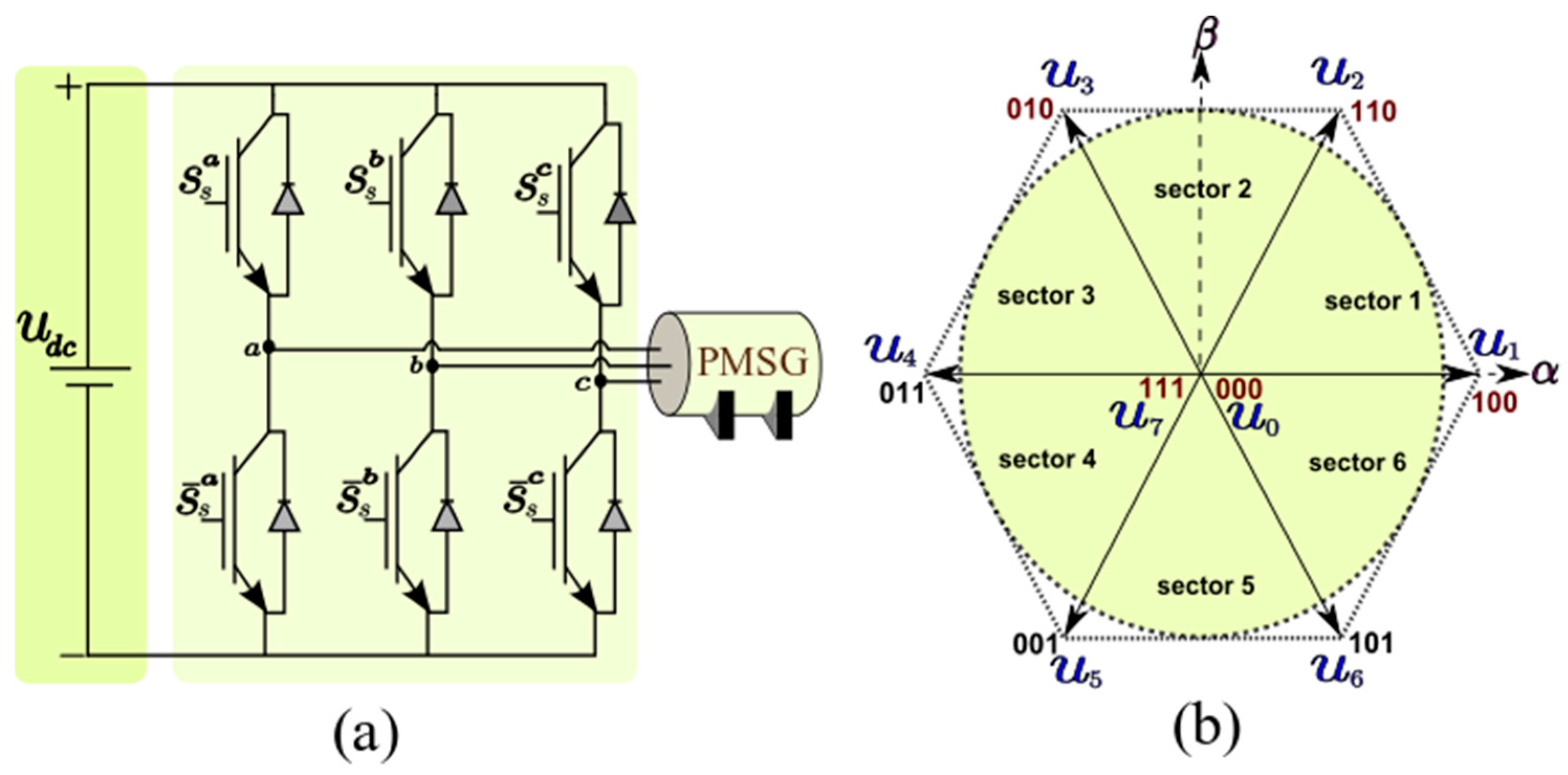 Machines 12 00429 g002