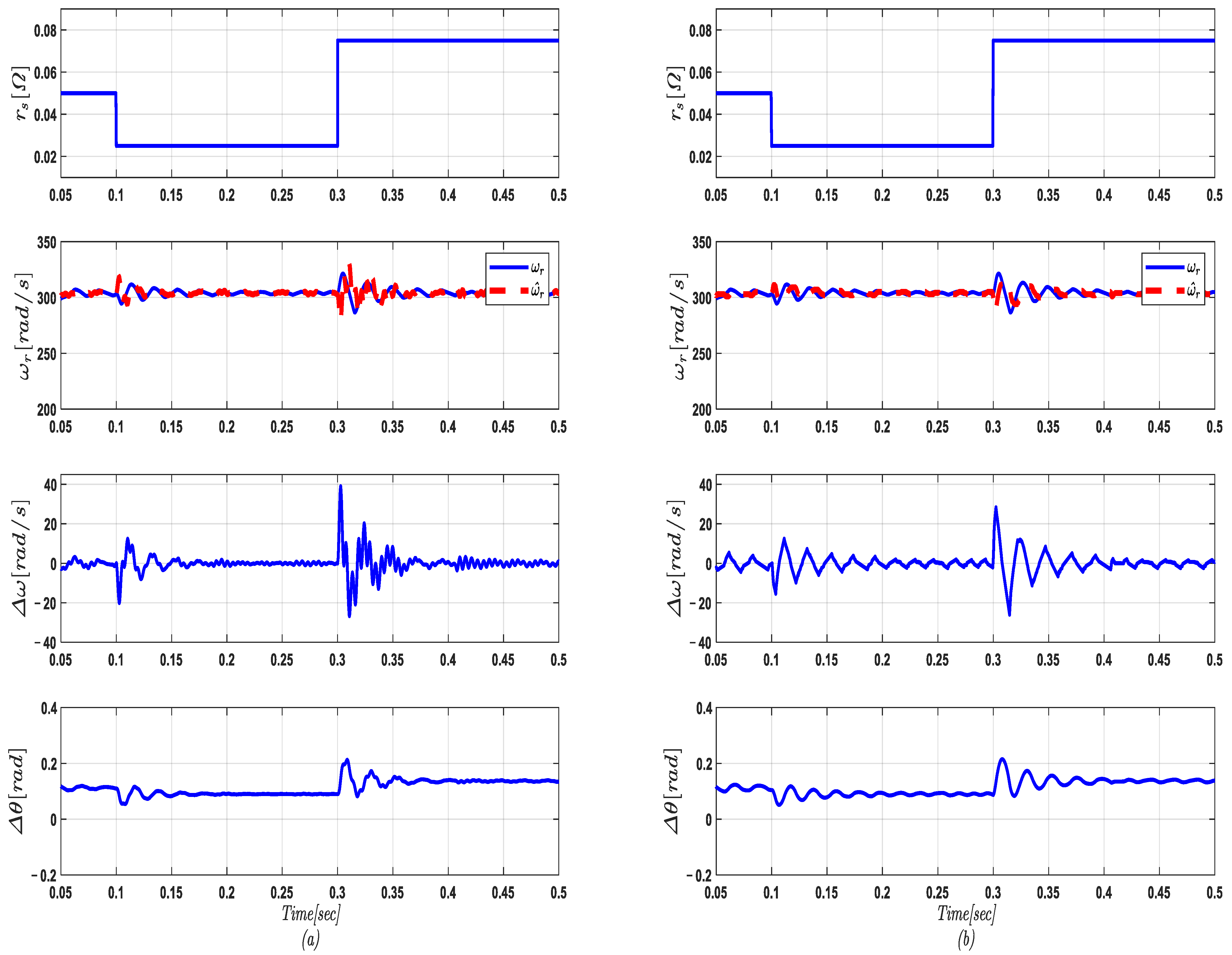 Machines 12 00429 g009