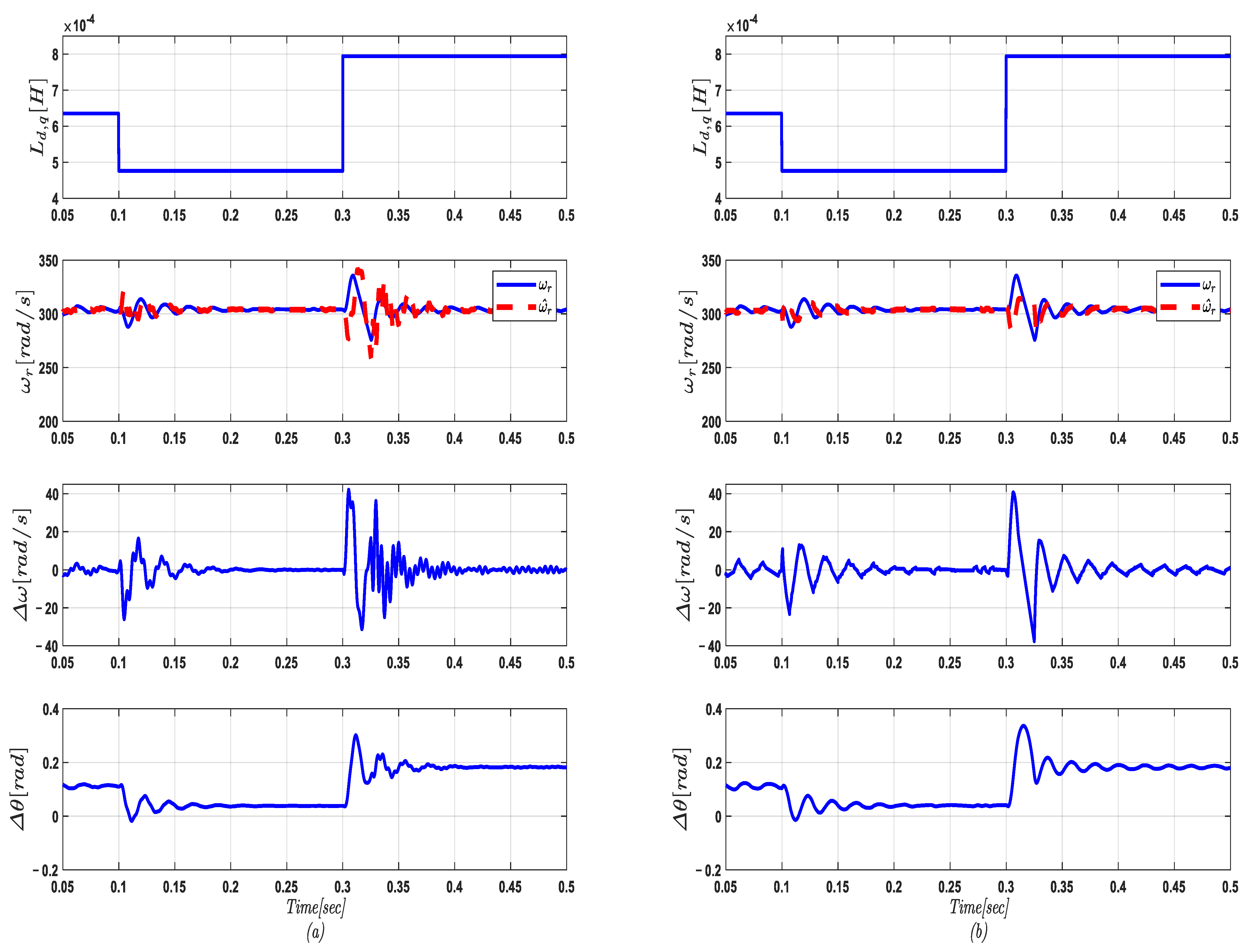 Machines 12 00429 g010