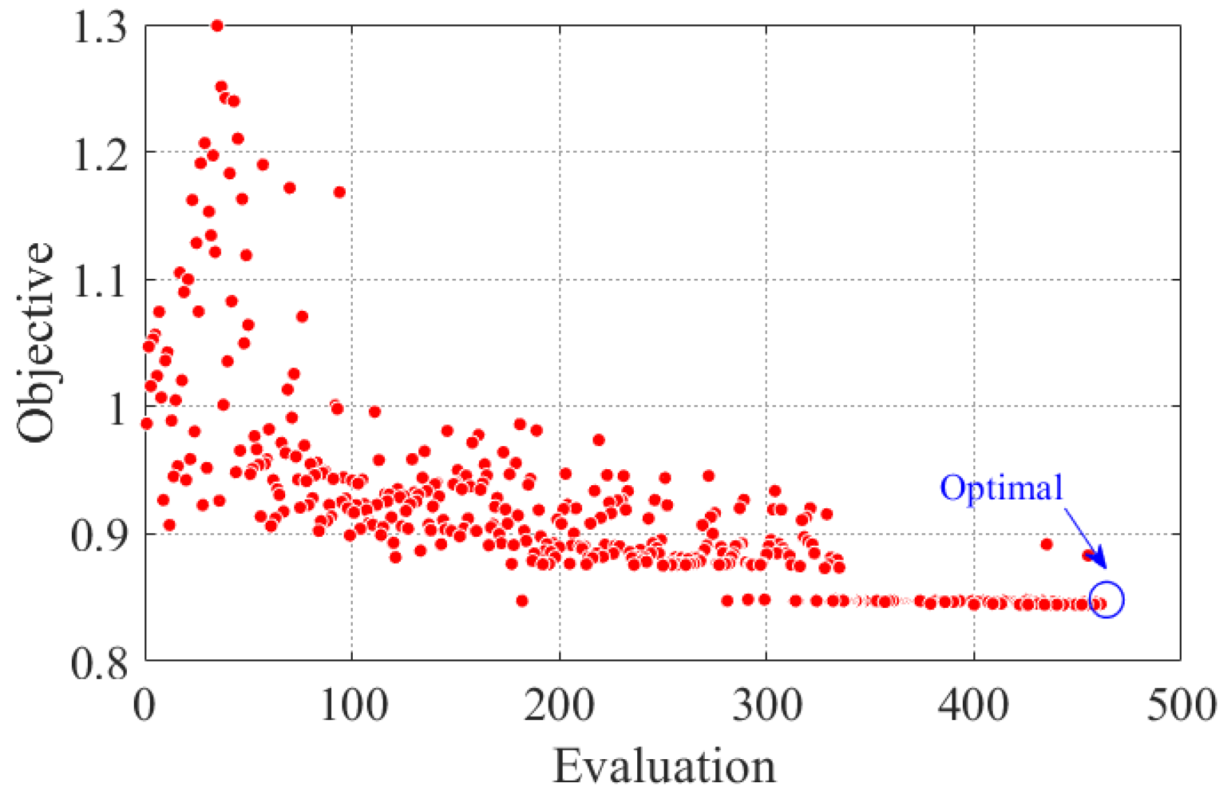 Machines 12 00430 g004