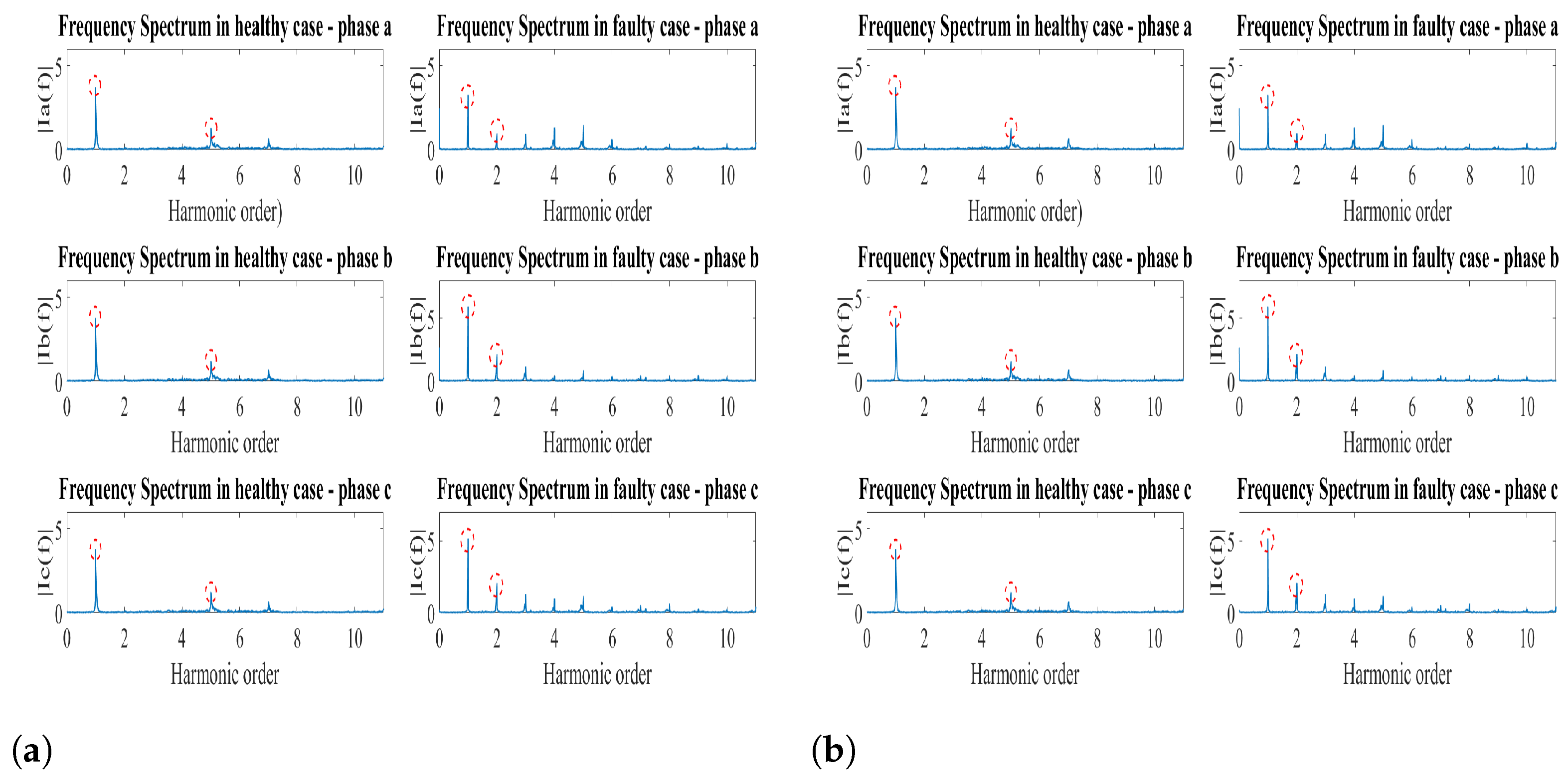 Machines 12 00430 g008