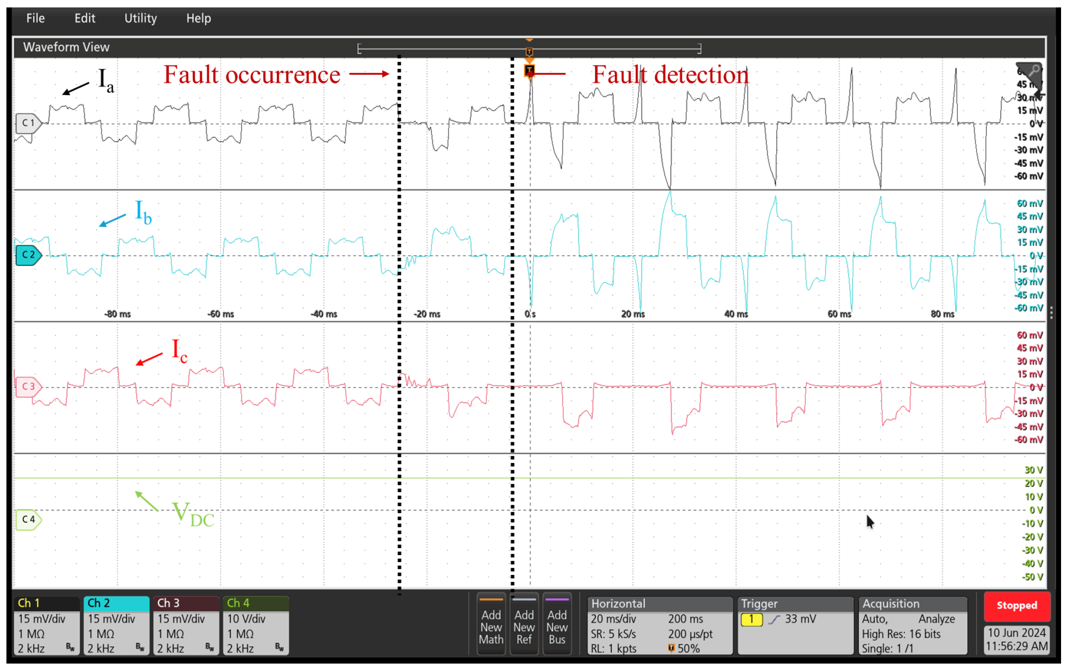 Machines 12 00430 g018