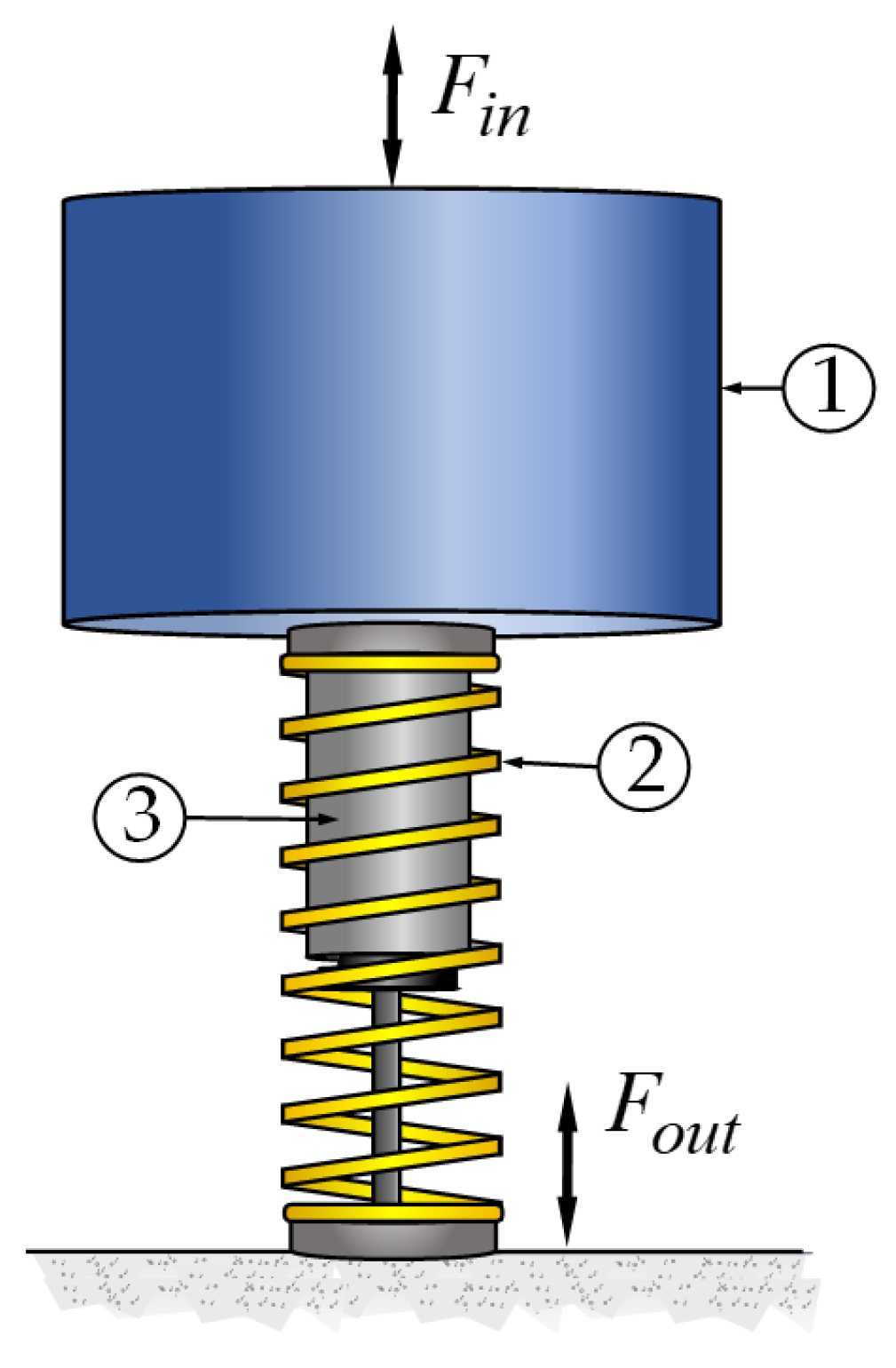 Machines 12 00431 g002