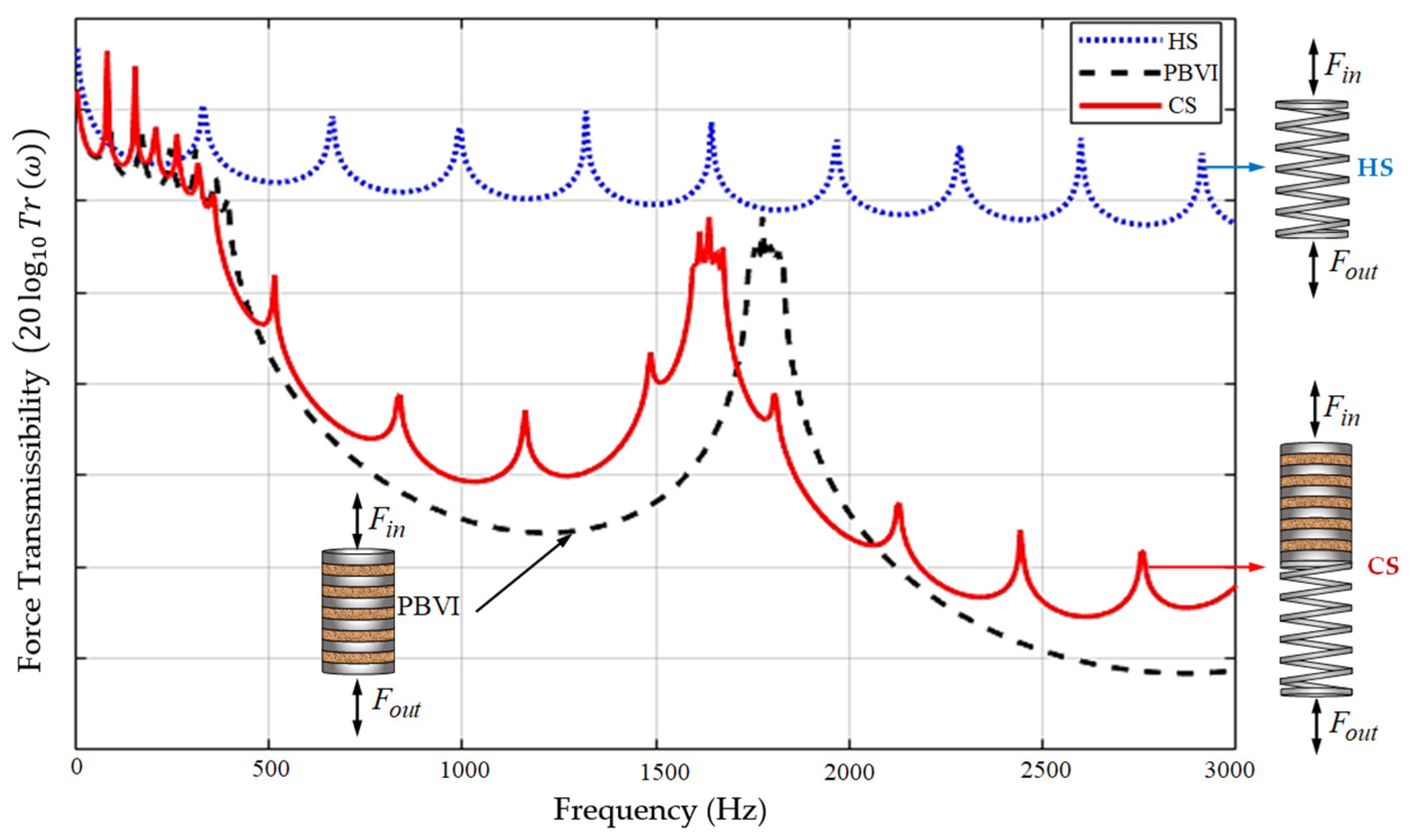 Machines 12 00431 g006