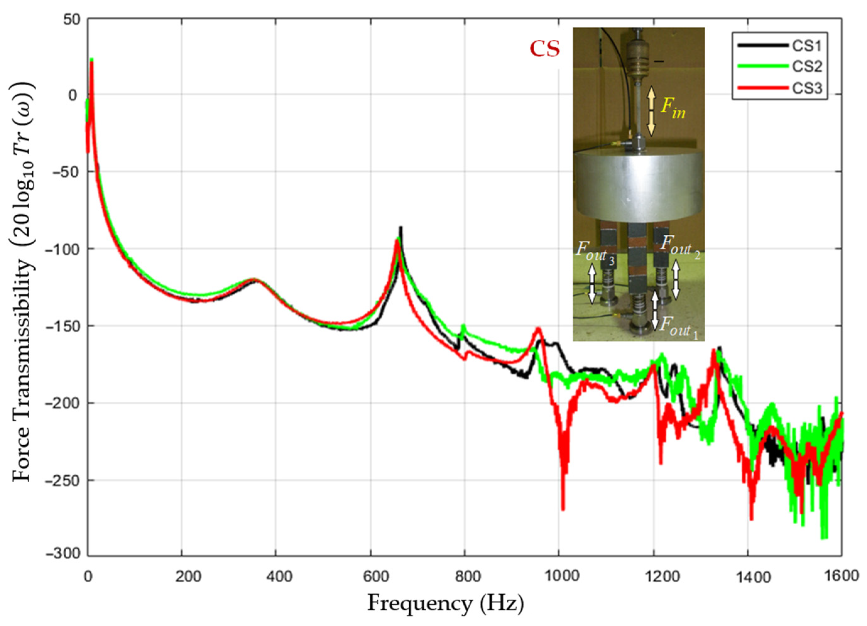 Machines 12 00431 g0a3