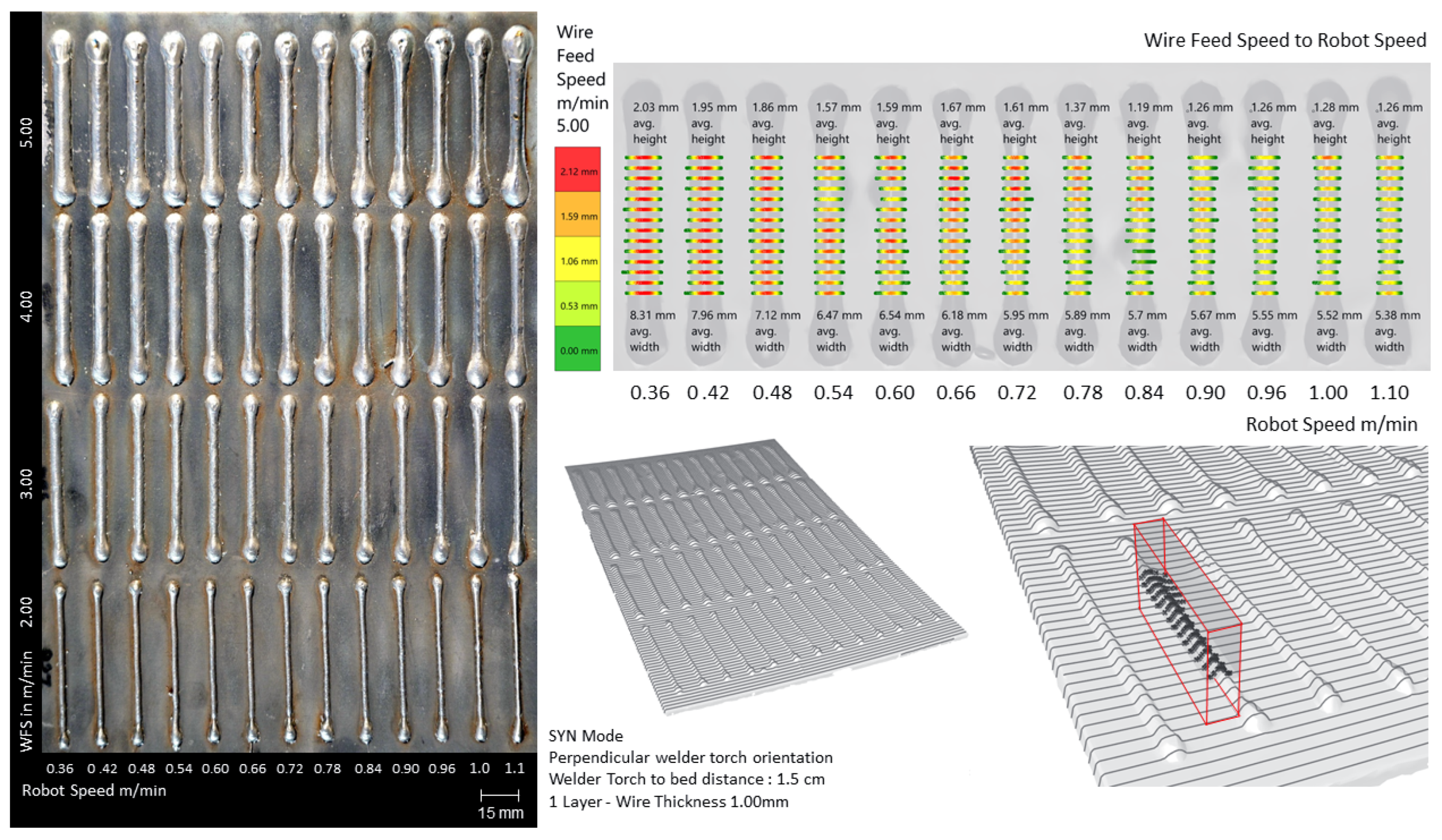 Machines 12 00432 g004