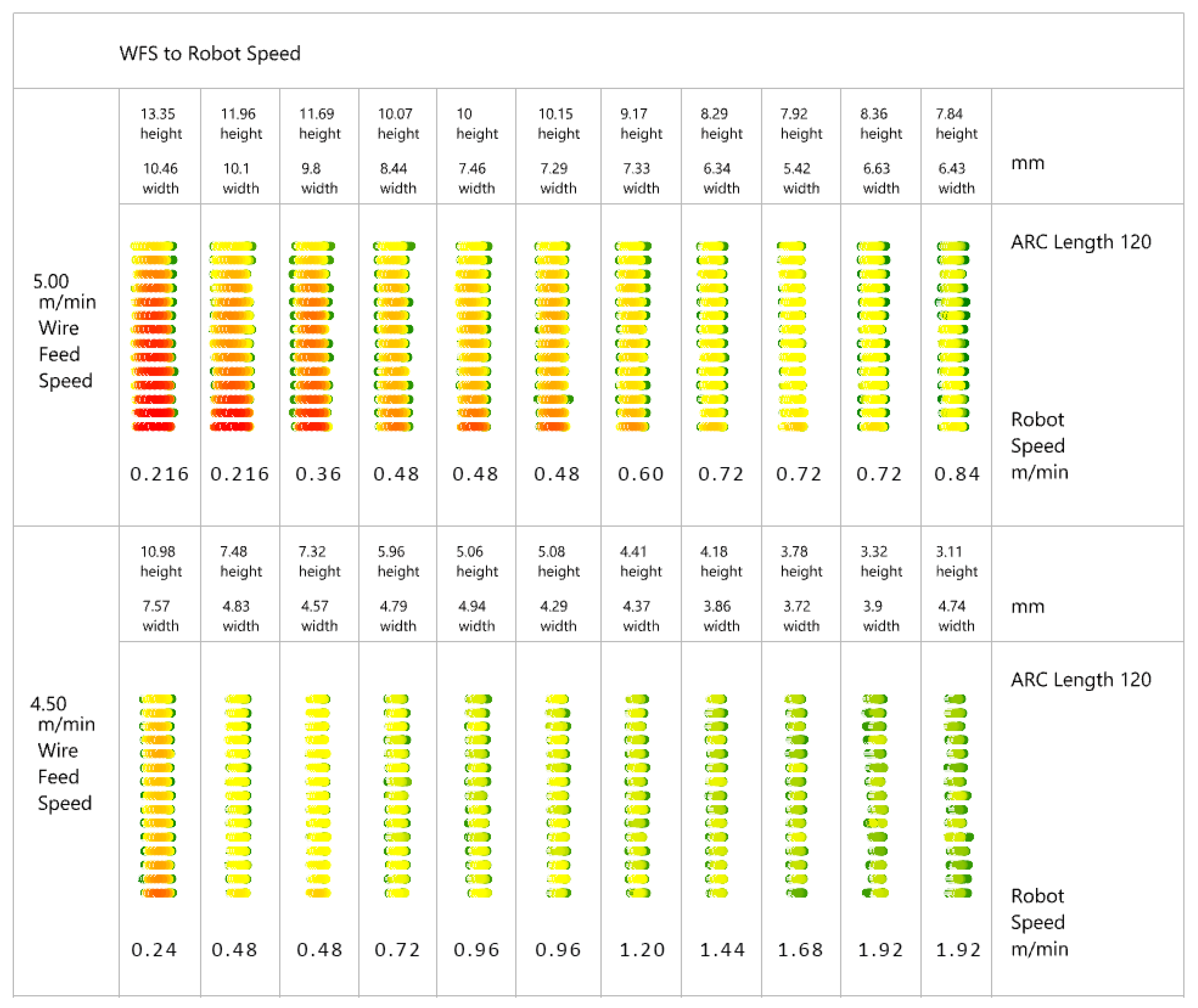 Machines 12 00432 g005