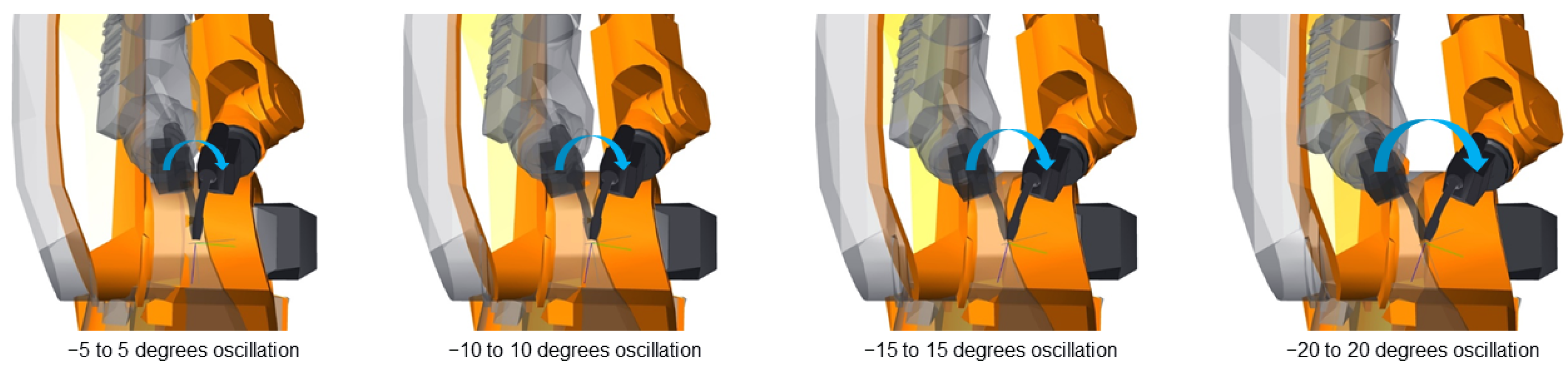 Machines 12 00432 g006