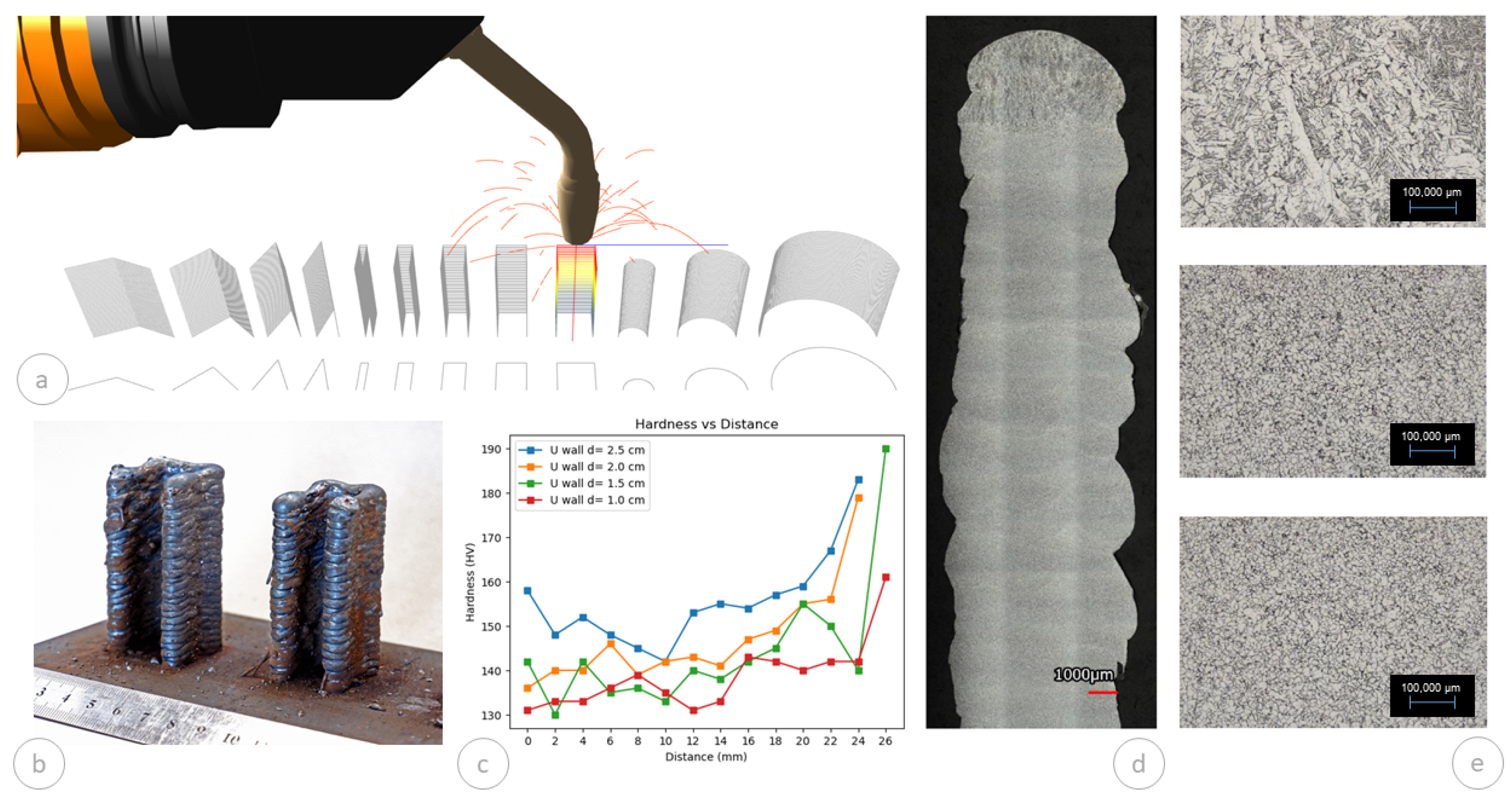Machines 12 00432 g010