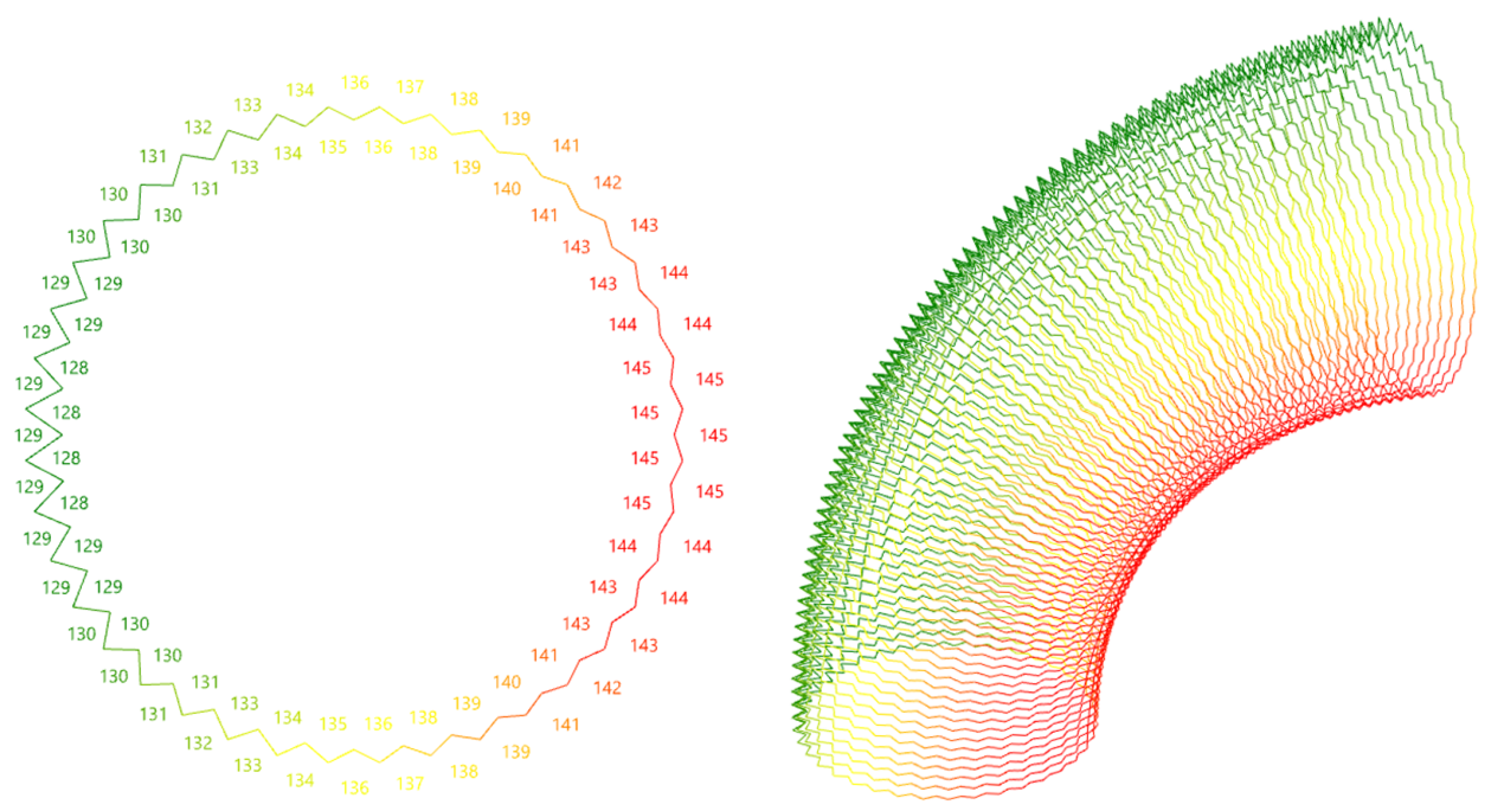 Machines 12 00432 g011