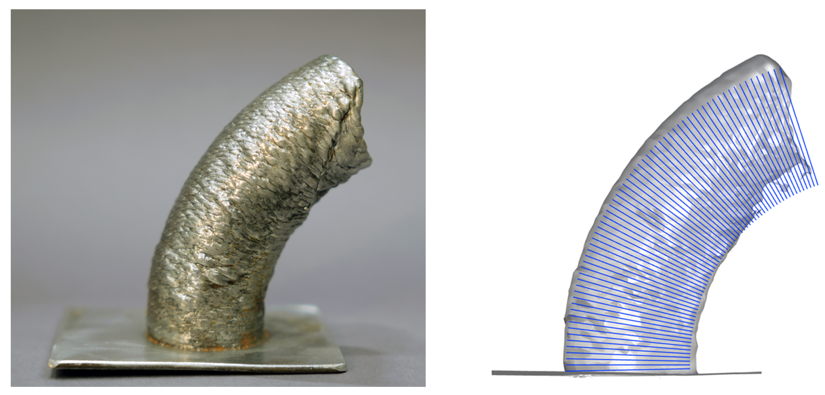 Machines 12 00432 g016