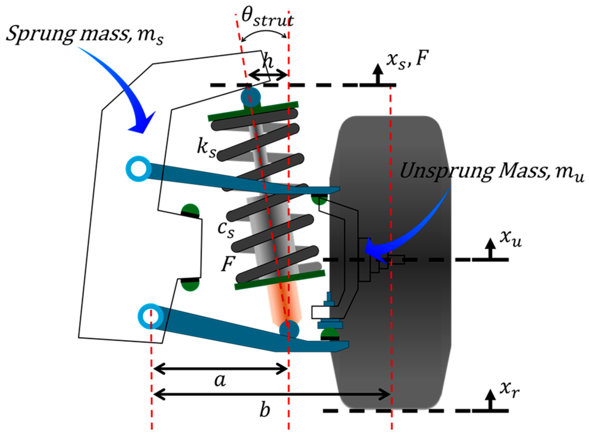 Machines 12 00433 g001