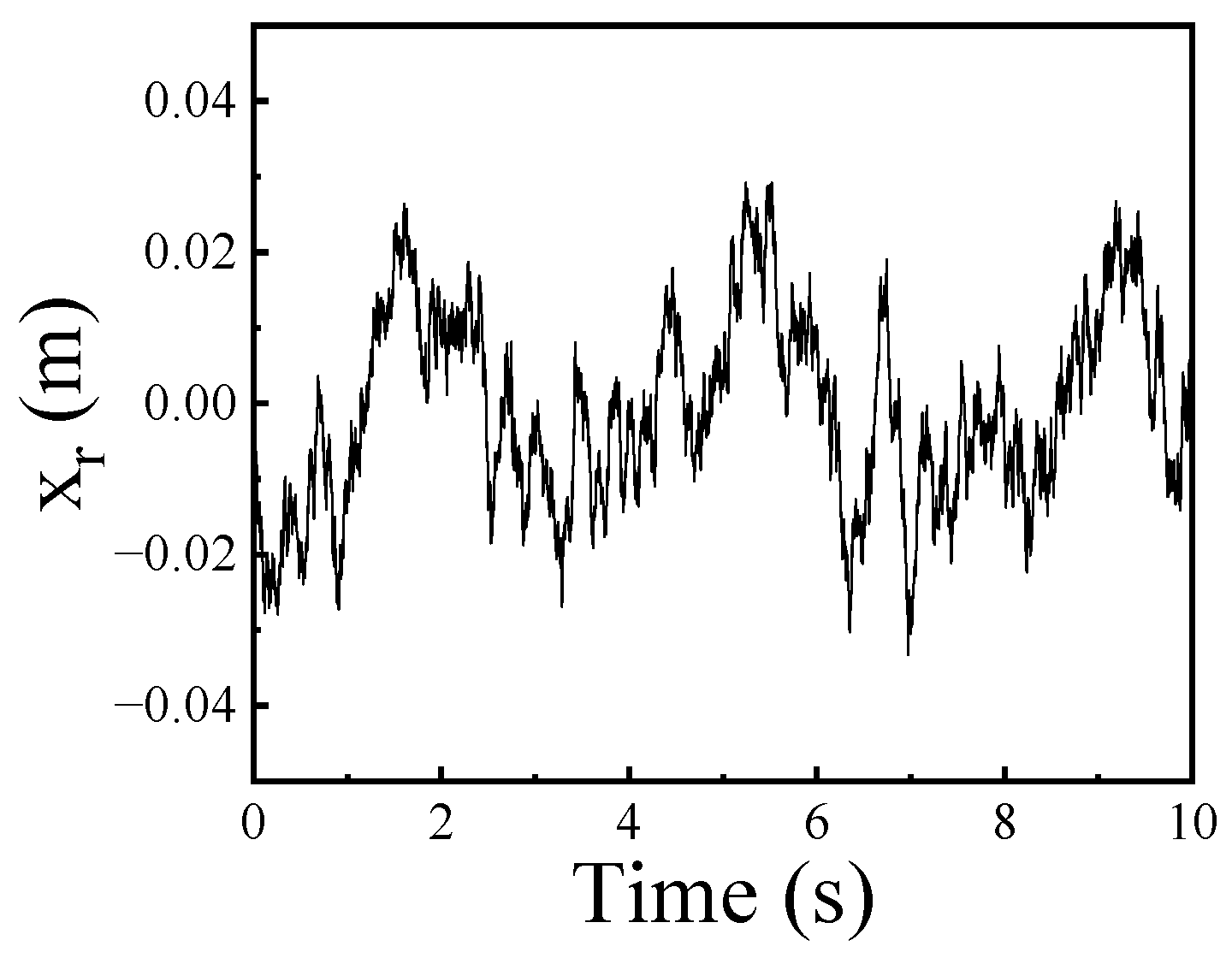 Machines 12 00433 g002