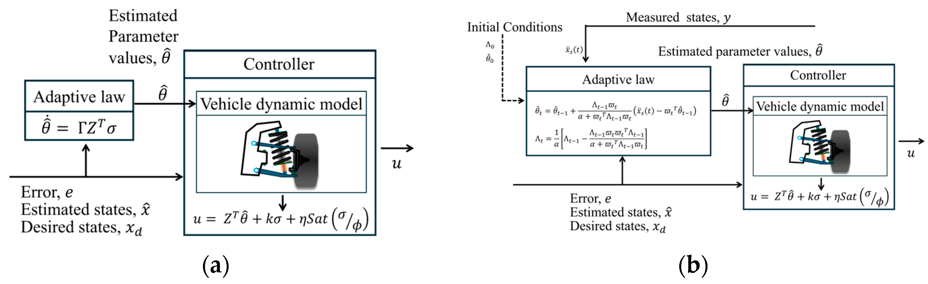 Machines 12 00433 g004