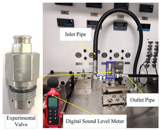 Investigation of Valve Seat Cone Angle on Small Opening Investigation of Valve Seat Cone Angle on Small Opening
