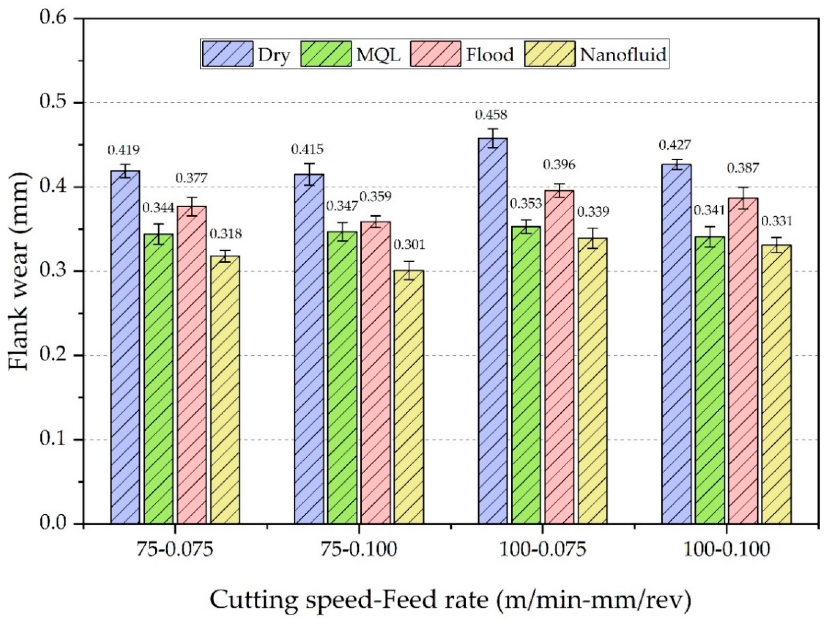 Machines 12 00436 g006