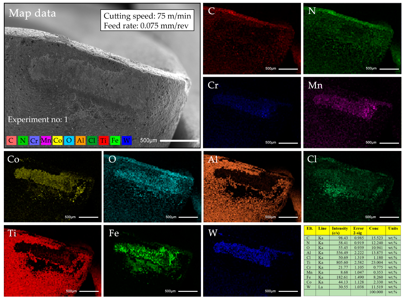 Machines 12 00436 g009