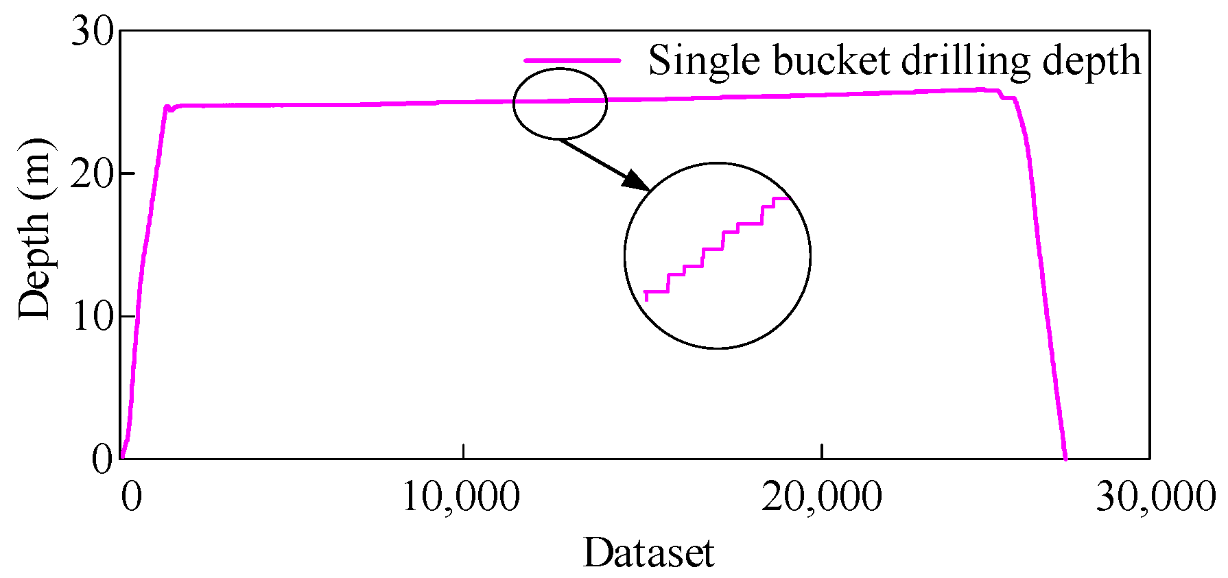 Machines 12 00438 g005