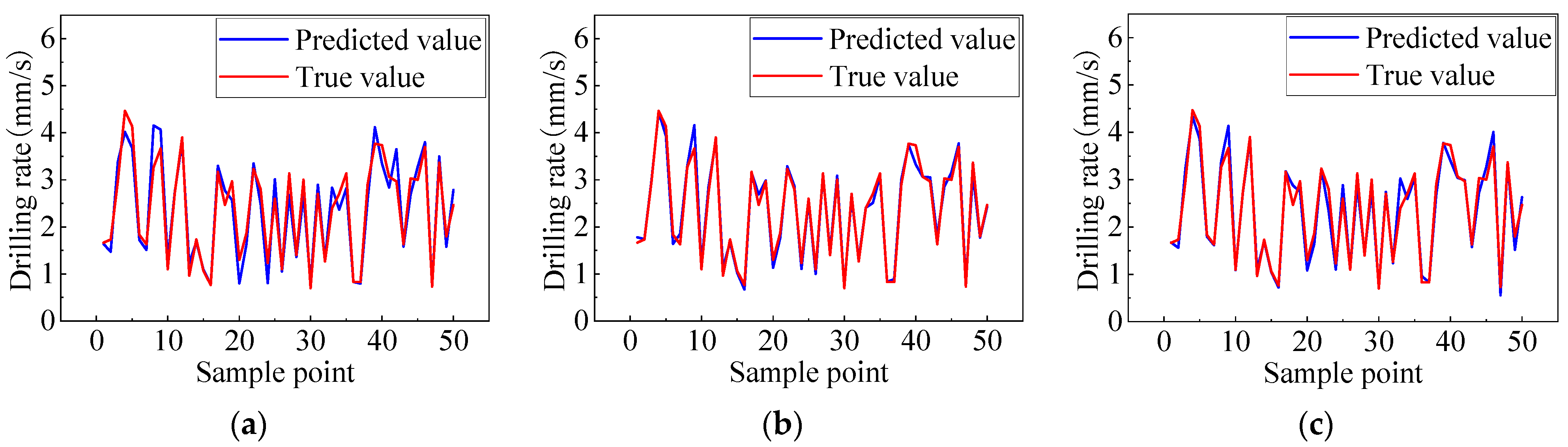 Machines 12 00438 g012