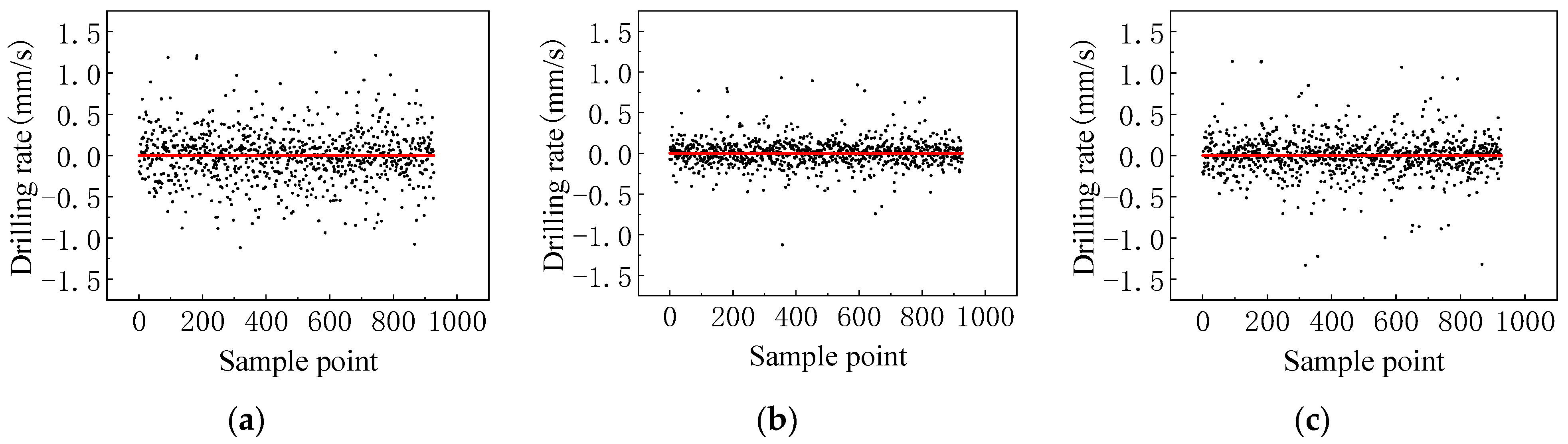 Machines 12 00438 g013