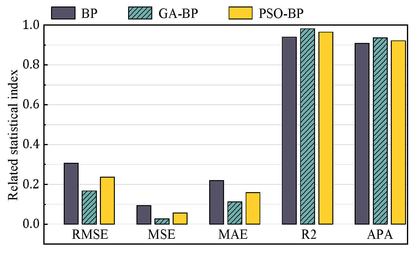 Machines 12 00438 g014